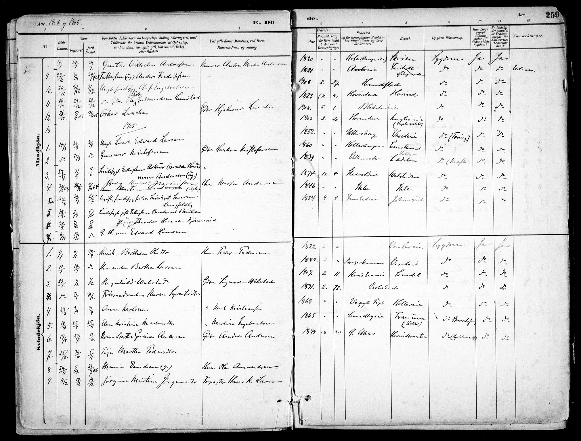 Nes prestekontor Kirkebøker, SAO/A-10410/F/Fb/L0002: Parish register (official) no. II 2, 1883-1918, p. 259