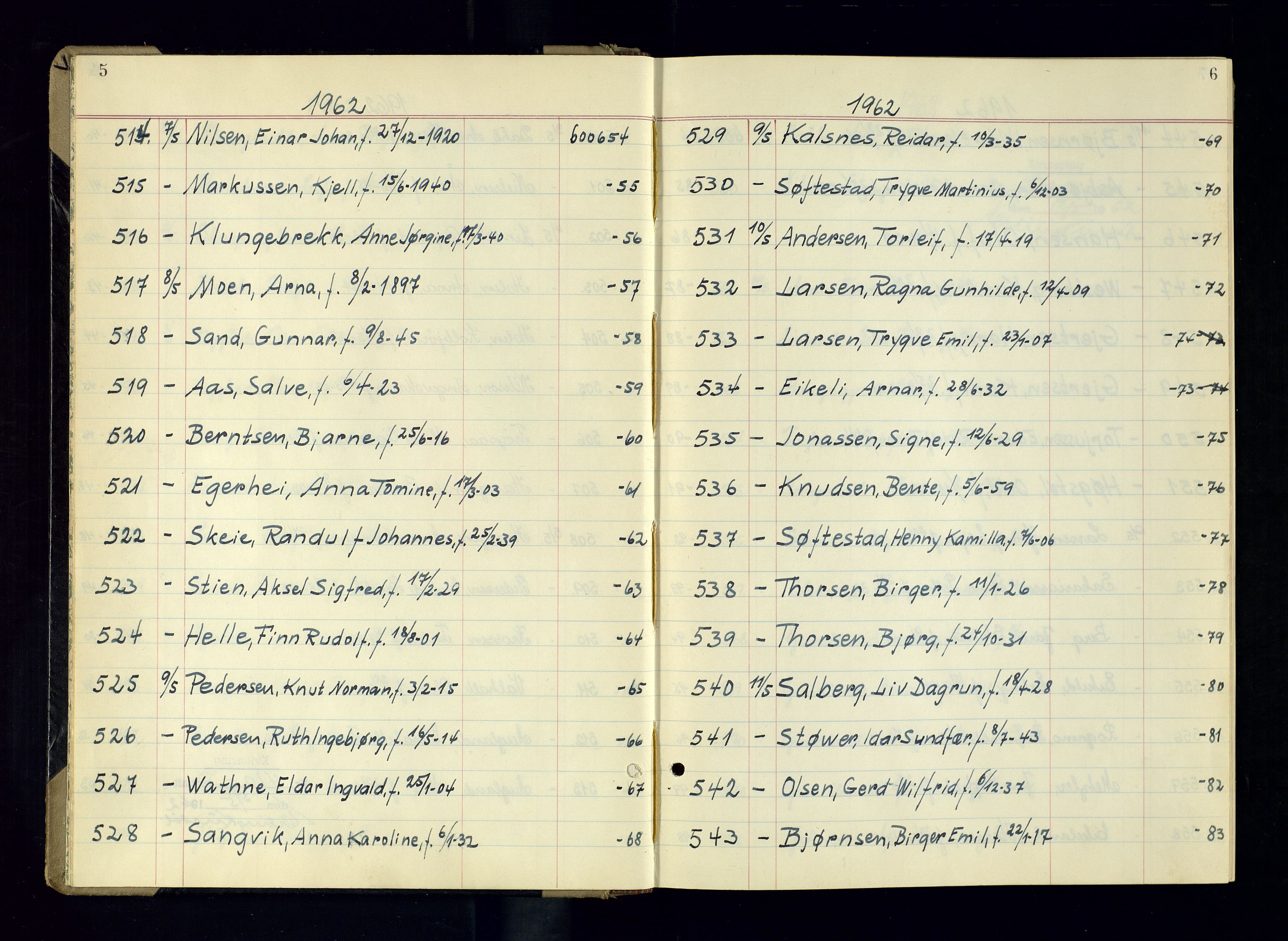 Kristiansand politikammer - 2, AV/SAK-1243-0009/K/Ka/Kaa/L0615: Passprotokoll, liste med løpenumre, 1962-1965, p. 5-6