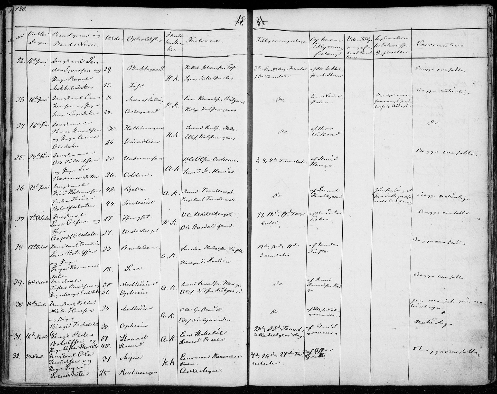 Ål kirkebøker, AV/SAKO-A-249/F/Fa/L0005: Parish register (official) no. I 5, 1825-1848, p. 180