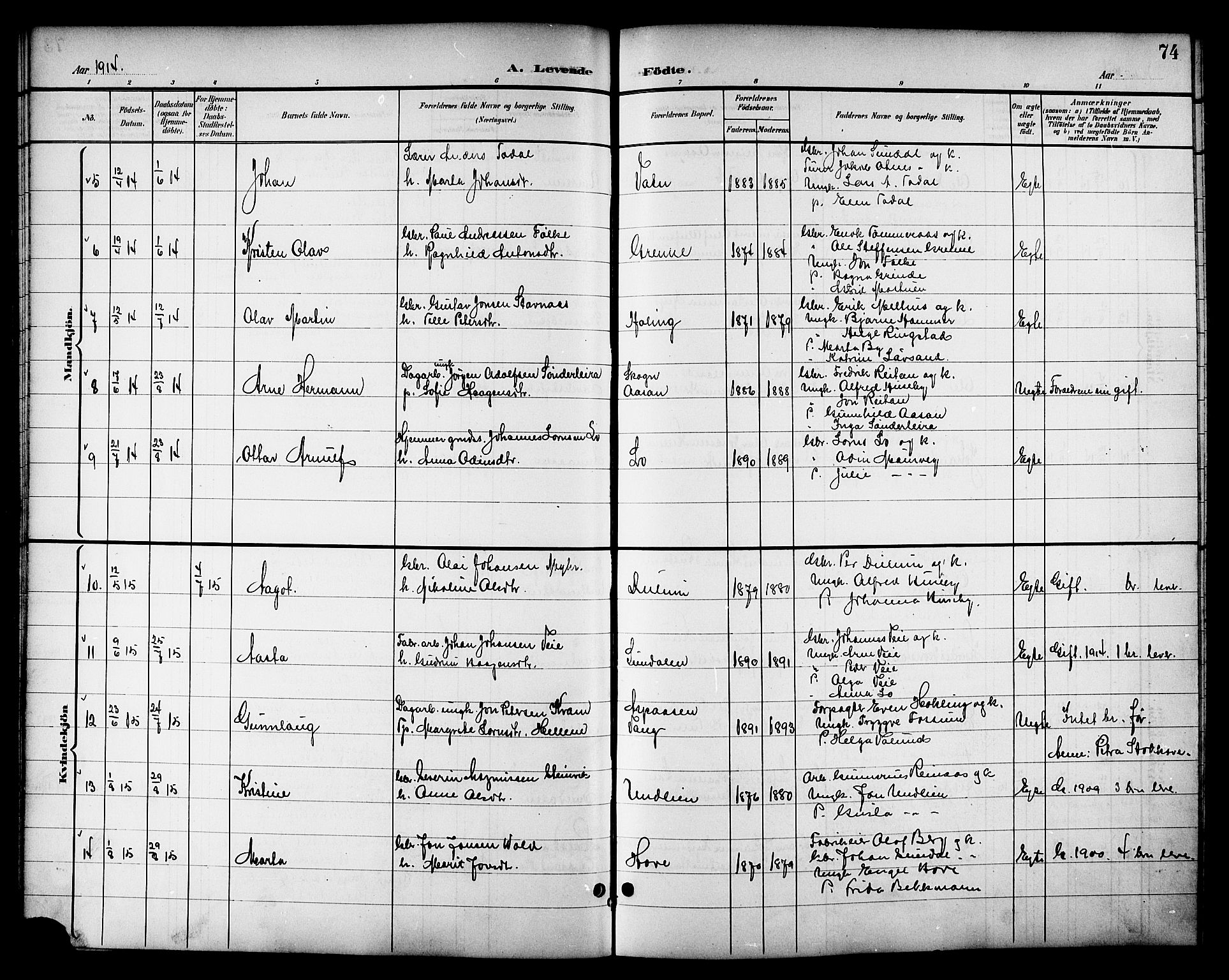 Ministerialprotokoller, klokkerbøker og fødselsregistre - Nord-Trøndelag, SAT/A-1458/714/L0135: Parish register (copy) no. 714C04, 1899-1918, p. 74