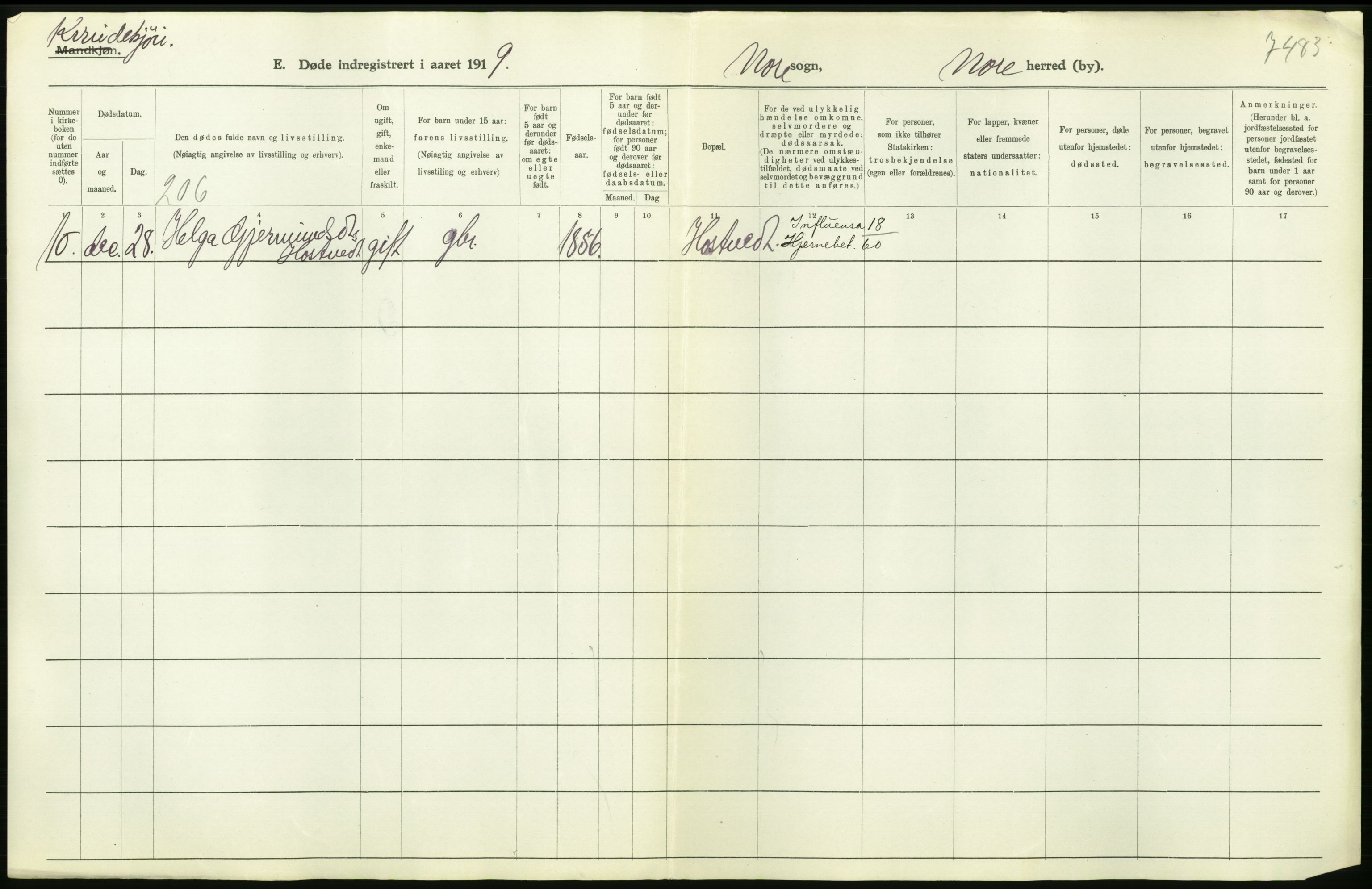 Statistisk sentralbyrå, Sosiodemografiske emner, Befolkning, RA/S-2228/D/Df/Dfb/Dfbi/L0018: Buskerud fylke: Døde. Bygder og byer., 1919, p. 170