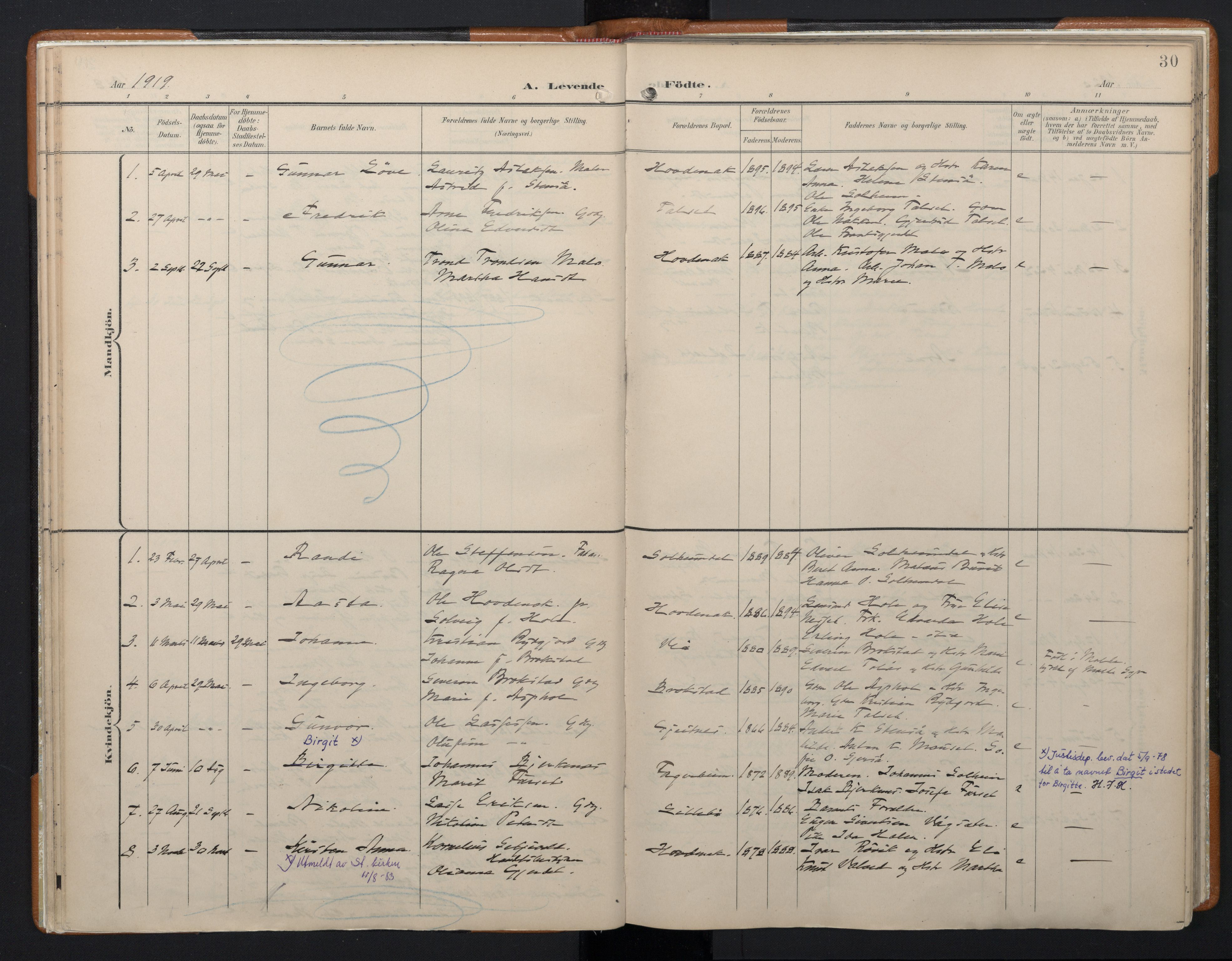 Ministerialprotokoller, klokkerbøker og fødselsregistre - Møre og Romsdal, AV/SAT-A-1454/556/L0676: Parish register (official) no. 556A01, 1899-1966, p. 30