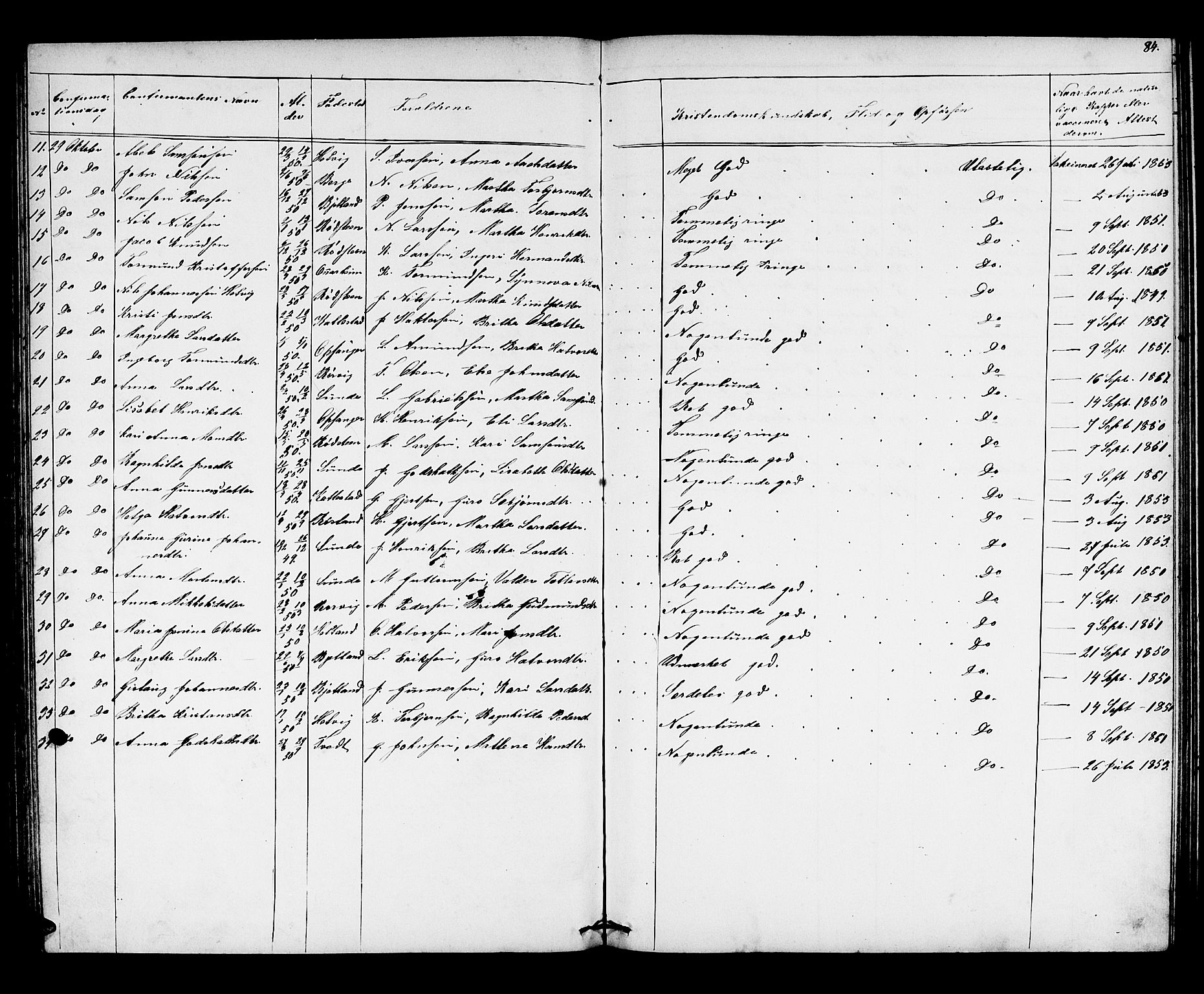 Husnes Sokneprestembete, SAB/A-75901/H/Hab: Parish register (copy) no. A 1, 1856-1880, p. 84