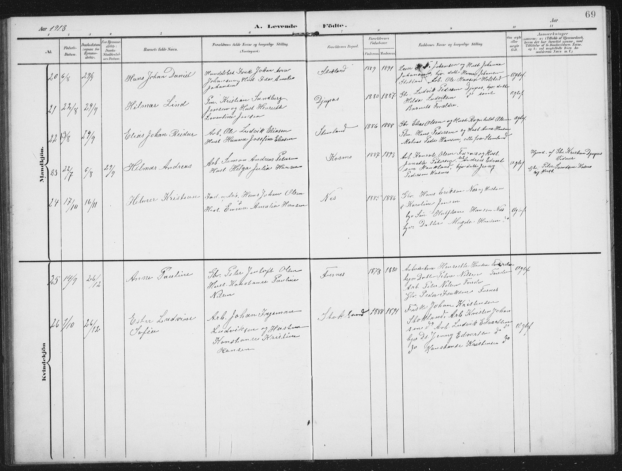 Ministerialprotokoller, klokkerbøker og fødselsregistre - Nordland, AV/SAT-A-1459/851/L0726: Parish register (copy) no. 851C01, 1902-1924, p. 69