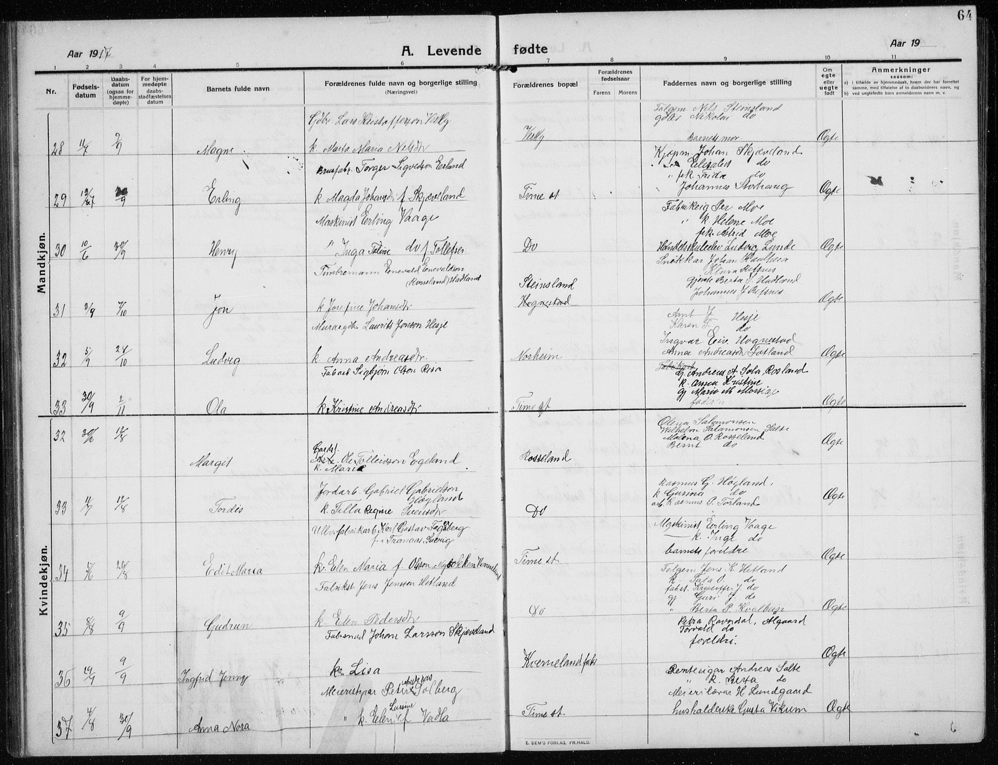 Time sokneprestkontor, AV/SAST-A-101795/001/30BB/L0001: Parish register (copy) no. B 1, 1910-1932, p. 64