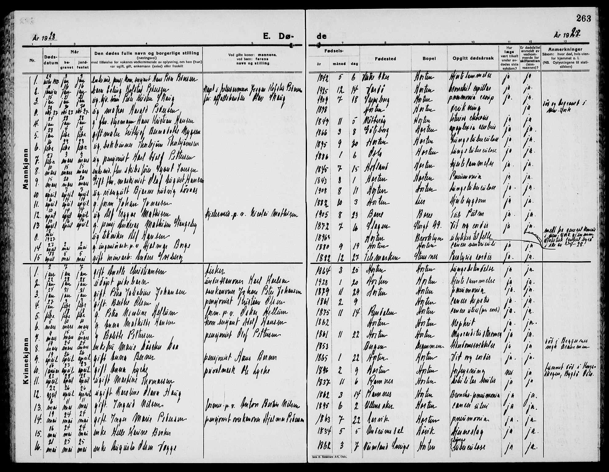 Horten kirkebøker, AV/SAKO-A-348/G/Ga/L0009: Parish register (copy) no. 9, 1926-1936, p. 263