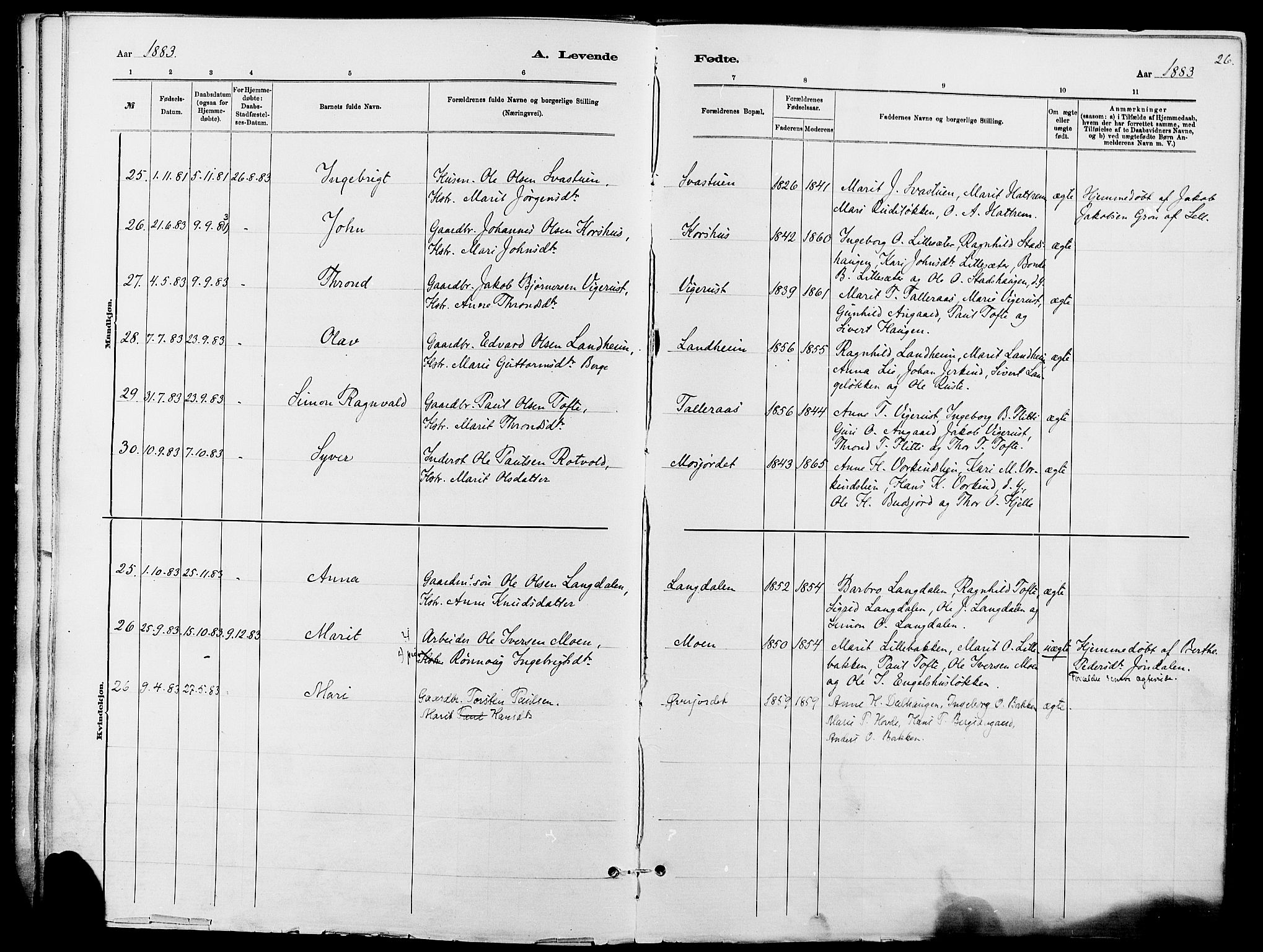 Dovre prestekontor, AV/SAH-PREST-066/H/Ha/Haa/L0002: Parish register (official) no. 2, 1879-1890, p. 26