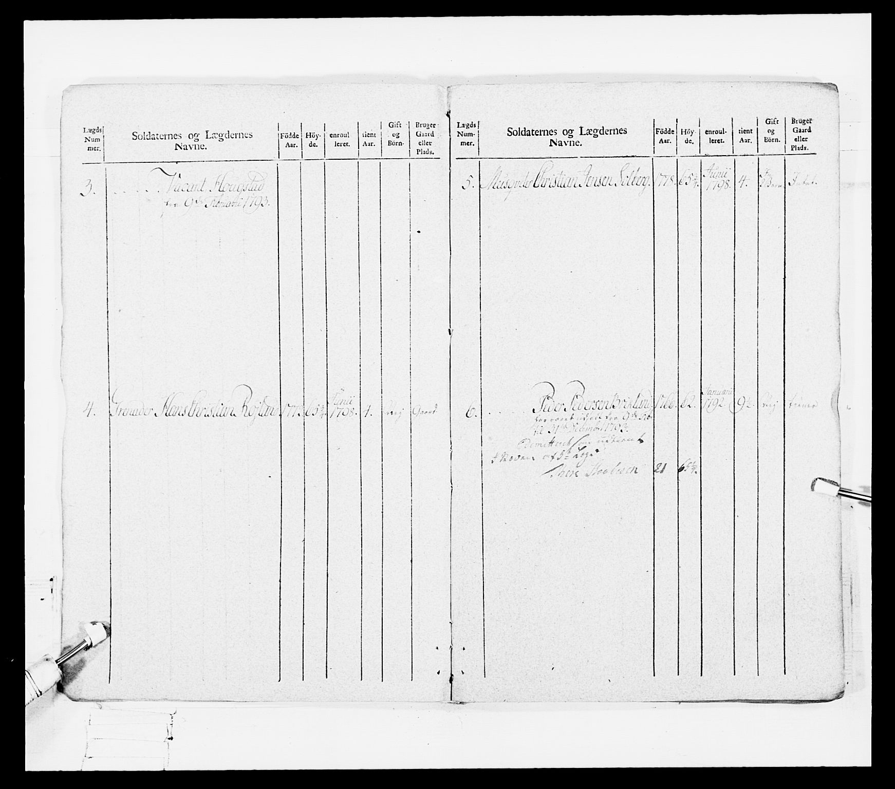 Generalitets- og kommissariatskollegiet, Det kongelige norske kommissariatskollegium, AV/RA-EA-5420/E/Eh/L0108: Vesterlenske nasjonale infanteriregiment, 1791-1802, p. 285