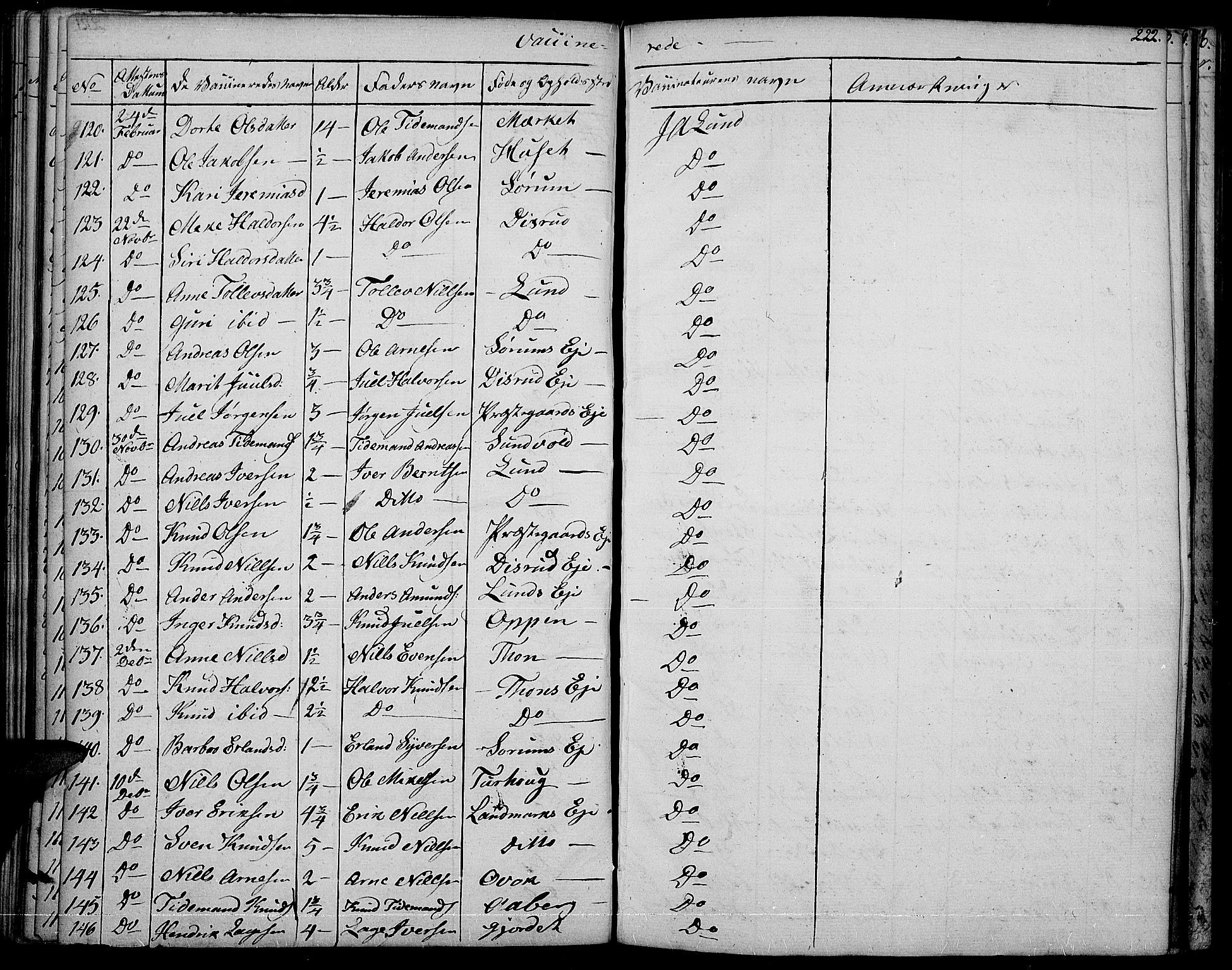 Nord-Aurdal prestekontor, AV/SAH-PREST-132/H/Ha/Haa/L0003: Parish register (official) no. 3, 1828-1841, p. 222