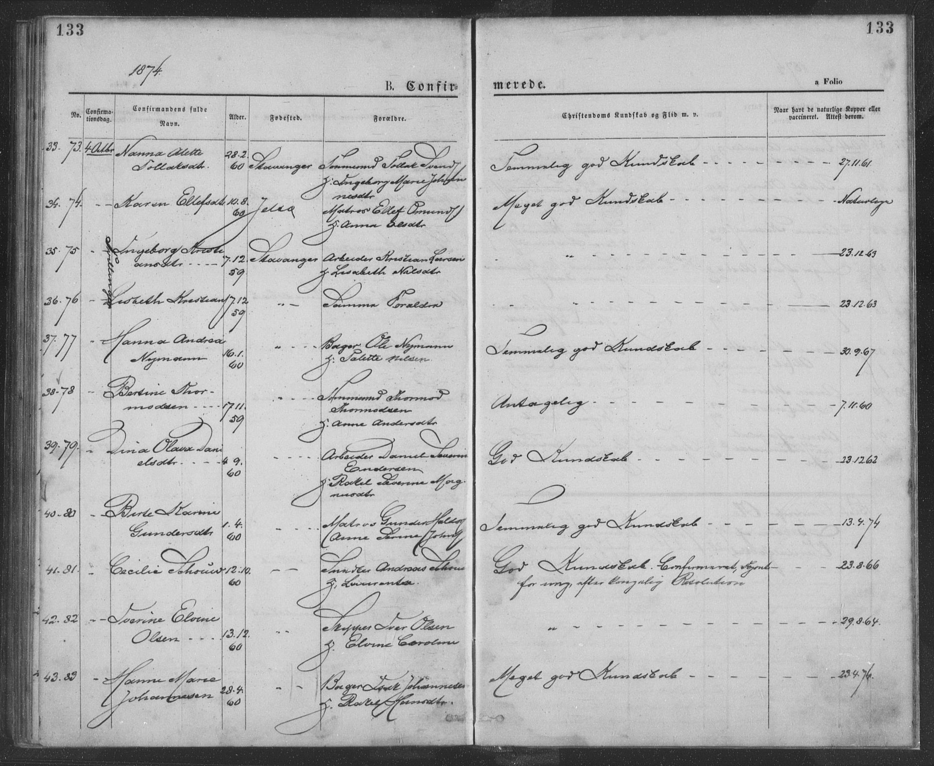 St. Petri sokneprestkontor, SAST/A-101813/001/30/30BA/L0009: Parish register (official) no. A 9, 1868-1875, p. 133