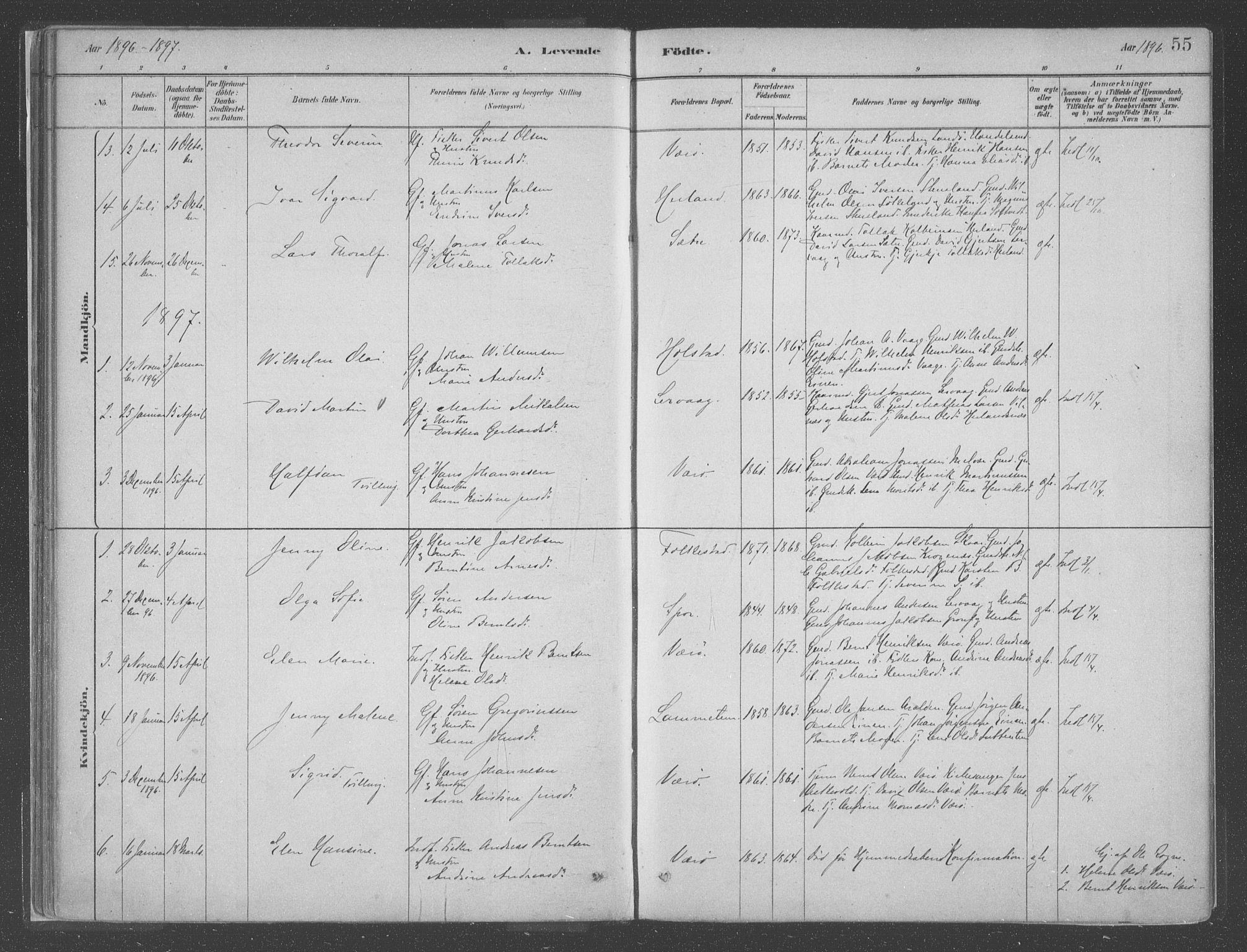 Askvoll sokneprestembete, SAB/A-79501/H/Haa/Haac/L0001: Parish register (official) no. C  1, 1879-1922, p. 55