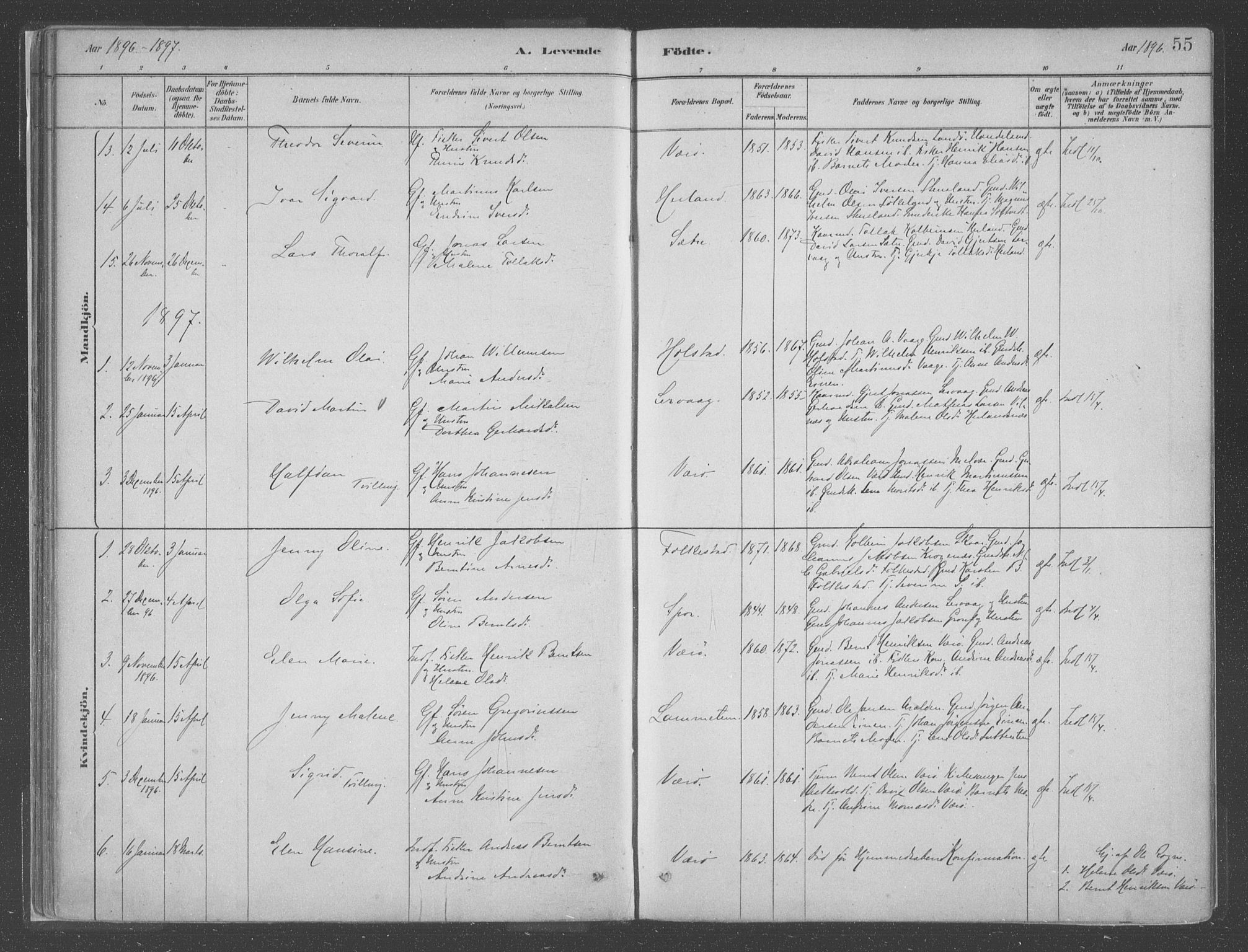 Askvoll sokneprestembete, AV/SAB-A-79501/H/Haa/Haac/L0001: Parish register (official) no. C  1, 1879-1922, p. 55