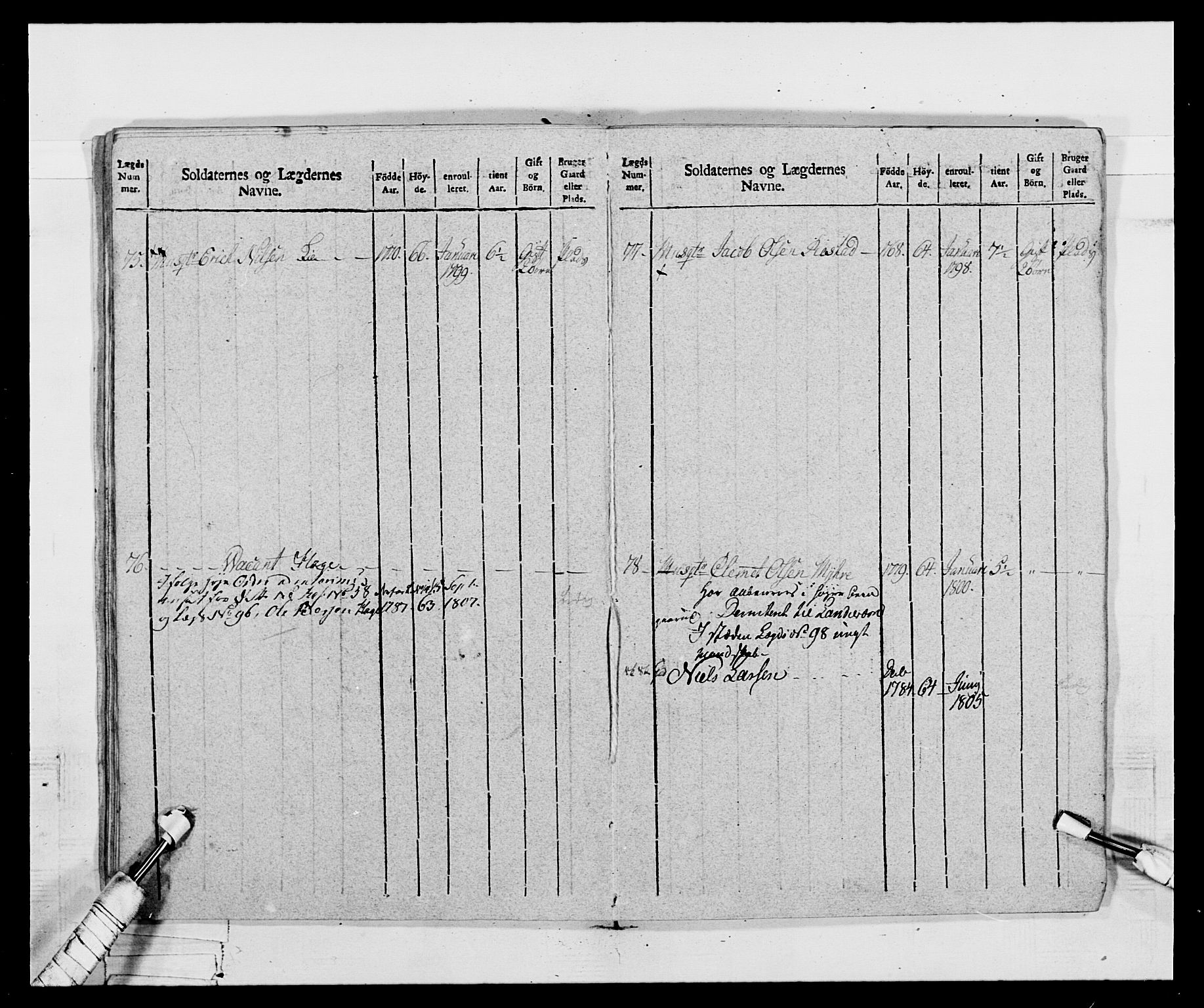 Generalitets- og kommissariatskollegiet, Det kongelige norske kommissariatskollegium, AV/RA-EA-5420/E/Eh/L0068: Opplandske nasjonale infanteriregiment, 1802-1805, p. 513