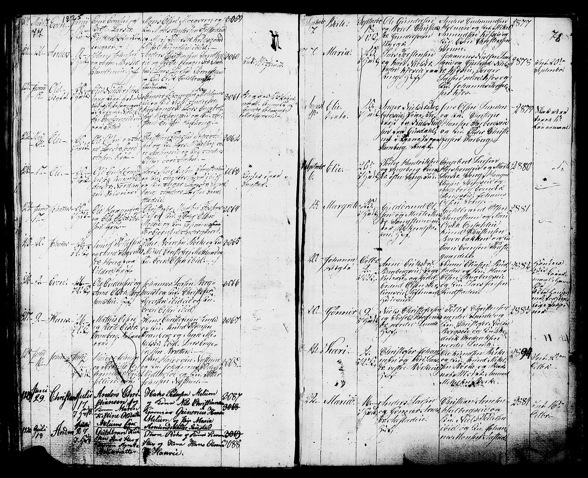 Ringsaker prestekontor, AV/SAH-PREST-014/K/Ka/L0006: Parish register (official) no. 6, 1821-1826, p. 77-78