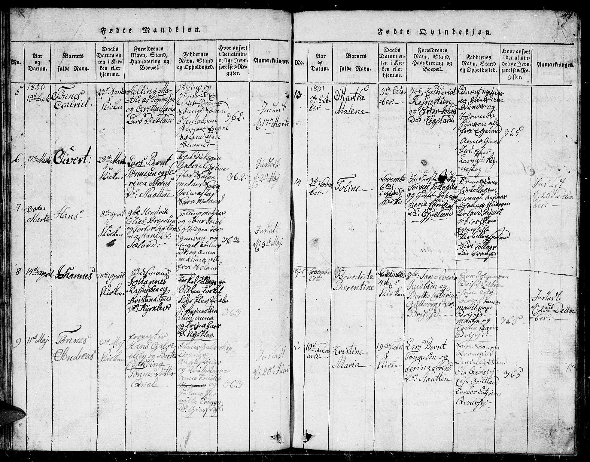 Herad sokneprestkontor, AV/SAK-1111-0018/F/Fb/Fba/L0001: Parish register (copy) no. B 1, 1815-1852, p. 47