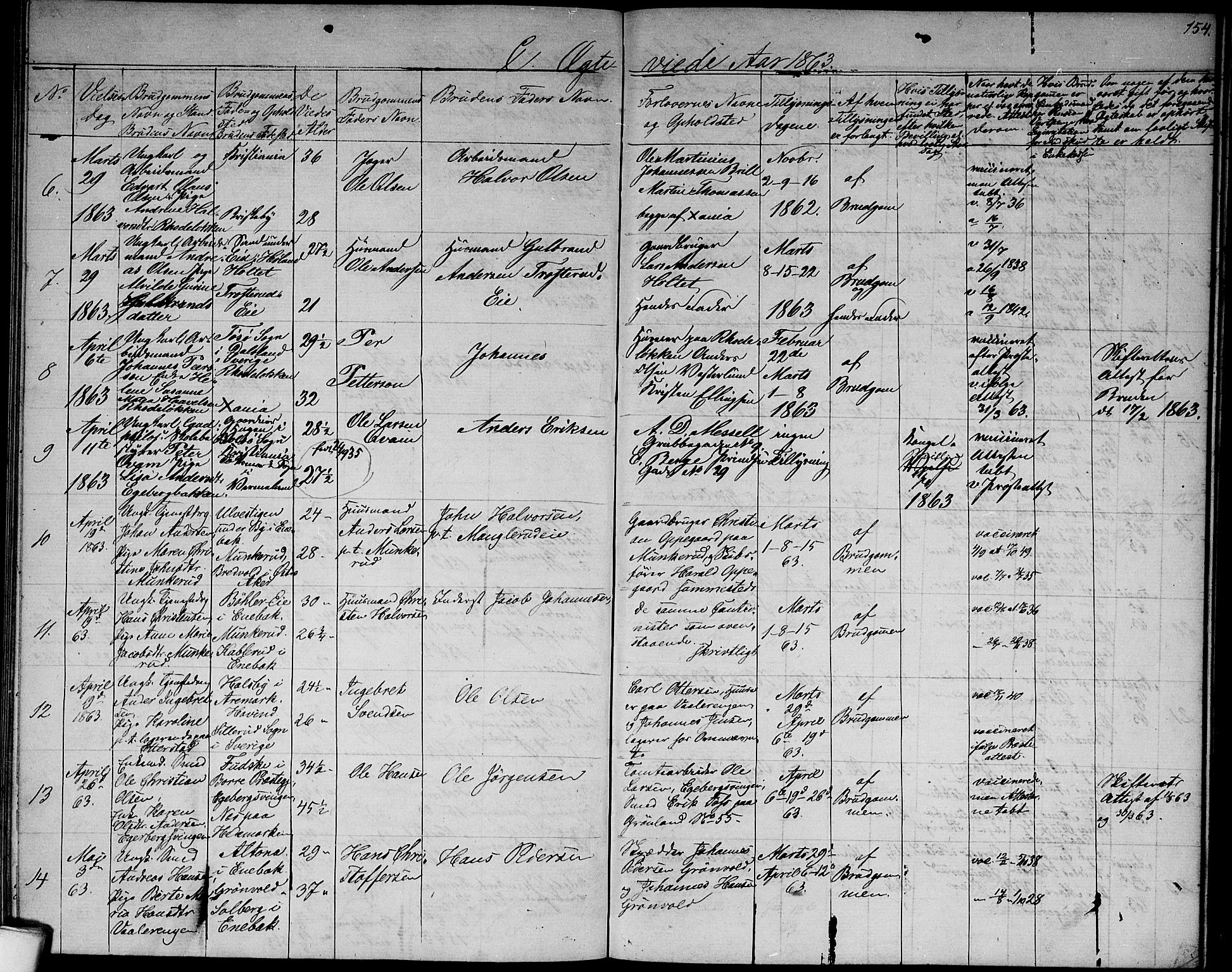 Østre Aker prestekontor Kirkebøker, SAO/A-10840/G/Ga/L0001: Parish register (copy) no. I 1, 1861-1864, p. 154