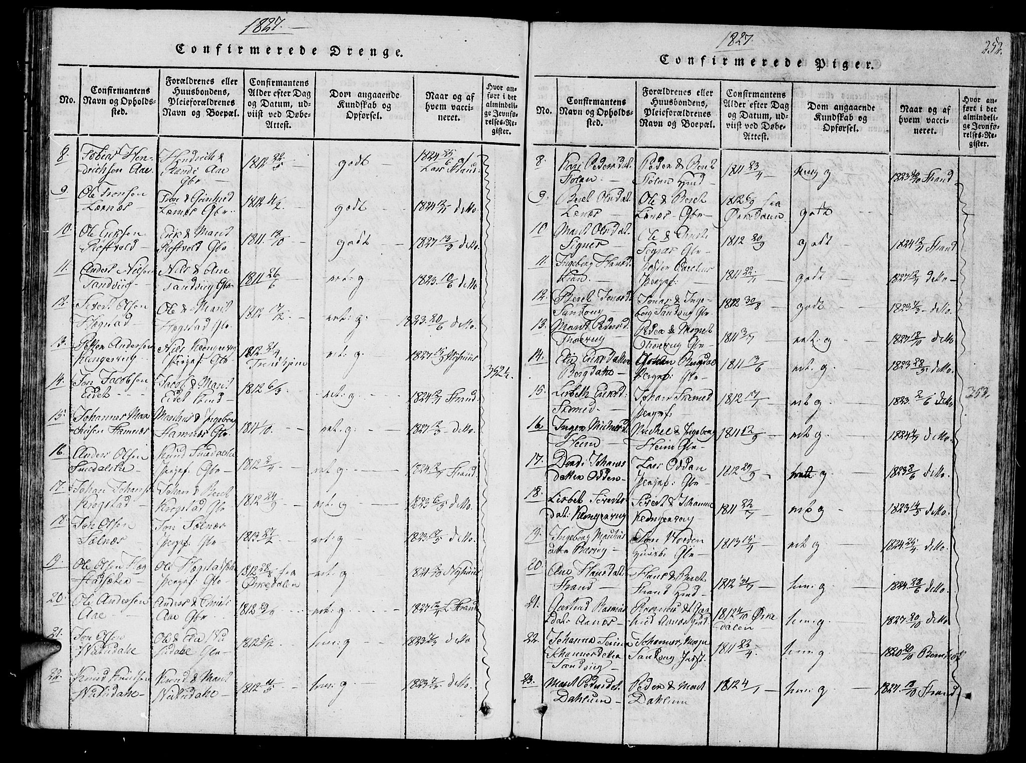 Ministerialprotokoller, klokkerbøker og fødselsregistre - Sør-Trøndelag, SAT/A-1456/630/L0491: Parish register (official) no. 630A04, 1818-1830, p. 252