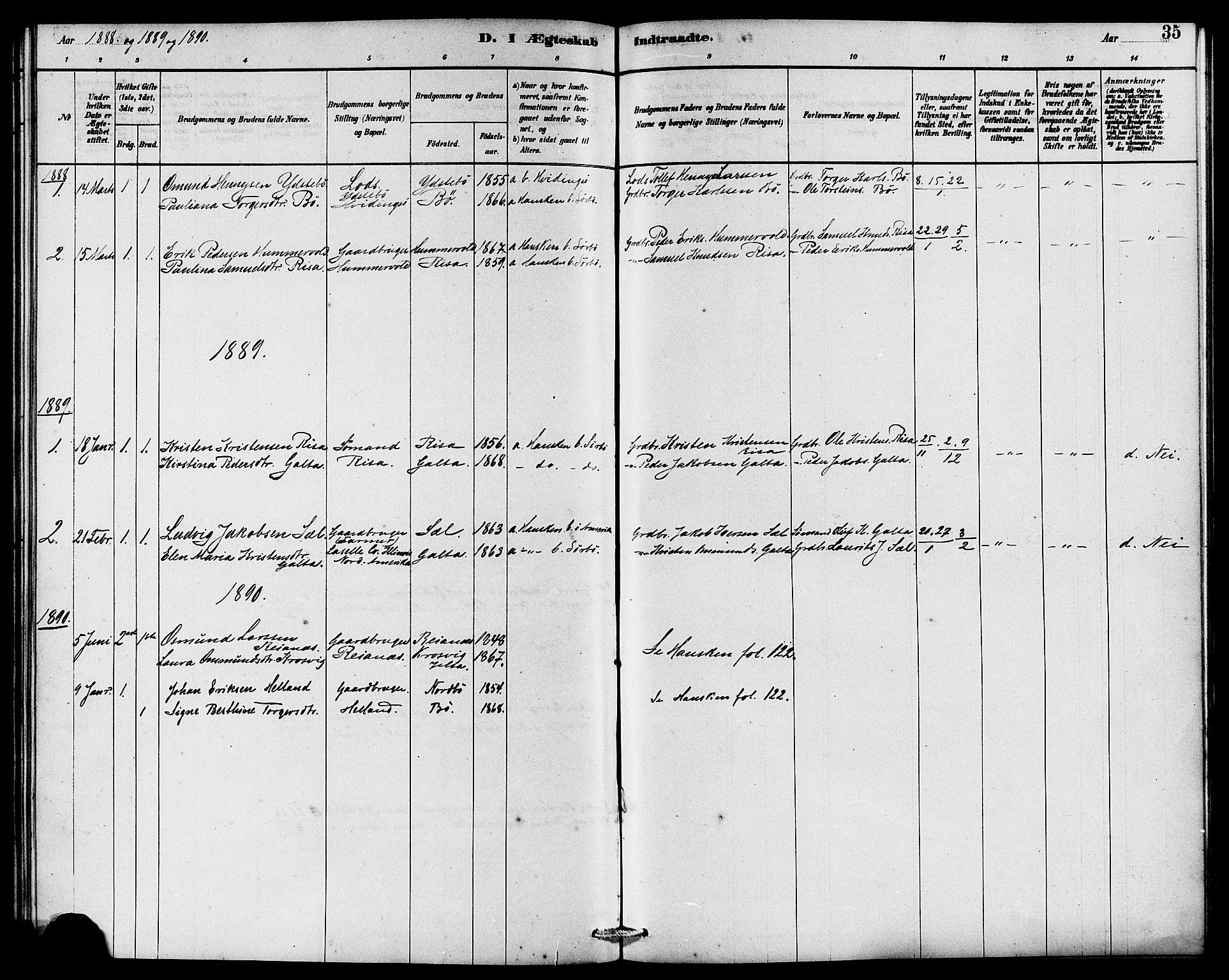 Rennesøy sokneprestkontor, SAST/A -101827/H/Ha/Haa/L0008: Parish register (official) no. A 8, 1878-1890, p. 35