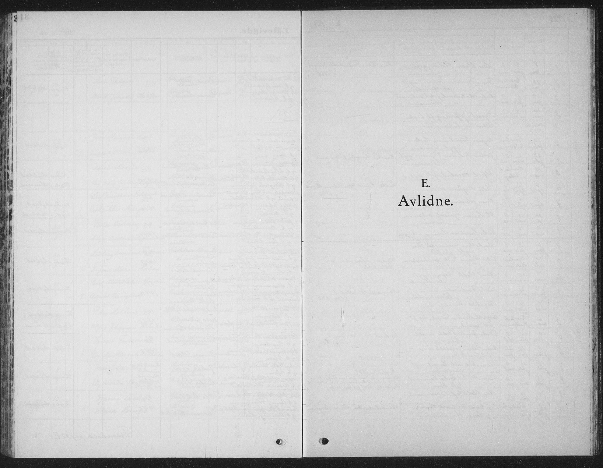 Ministerialprotokoller, klokkerbøker og fødselsregistre - Møre og Romsdal, SAT/A-1454/586/L0995: Parish register (copy) no. 586C06, 1928-1943