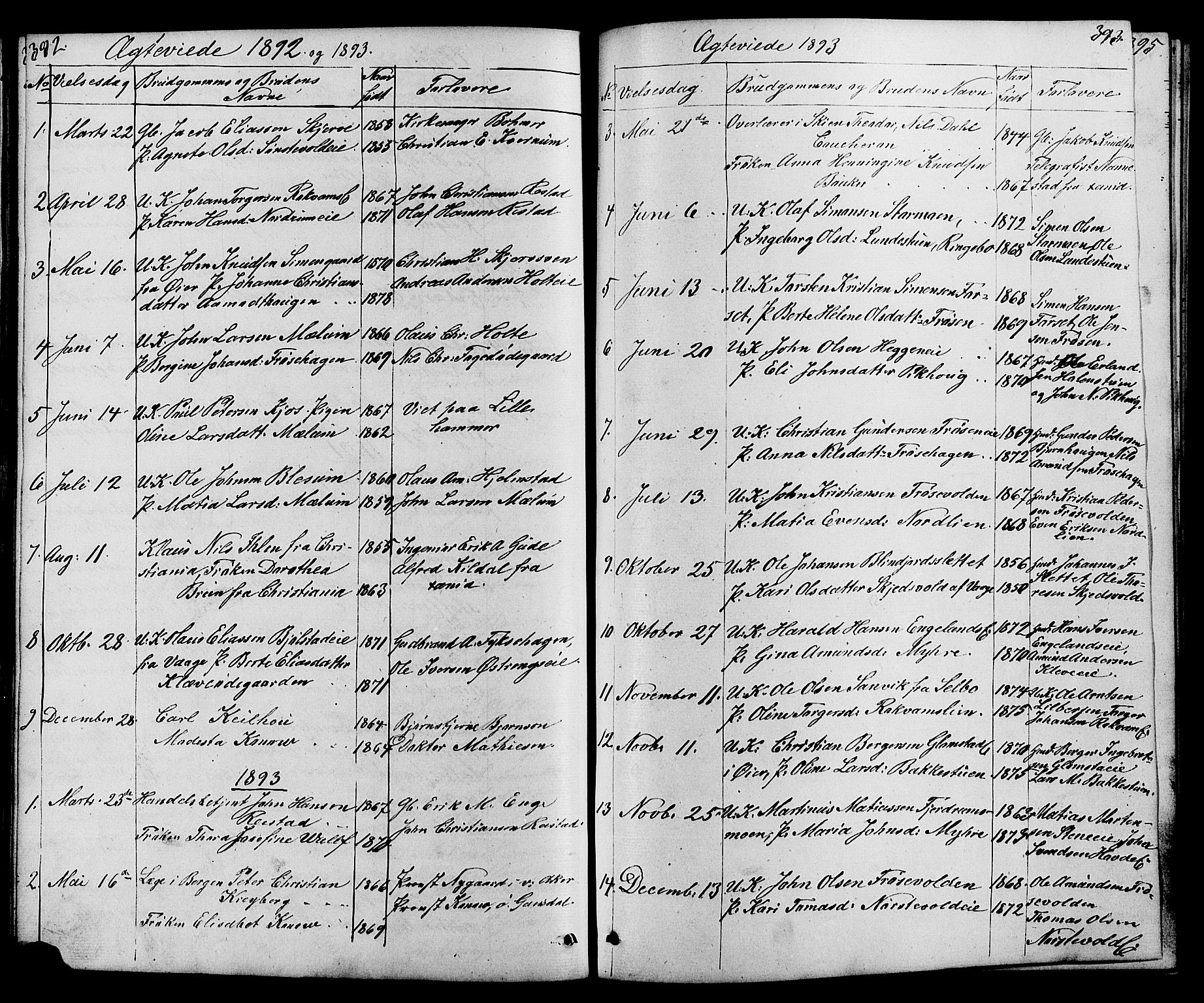 Østre Gausdal prestekontor, SAH/PREST-092/H/Ha/Hab/L0001: Parish register (copy) no. 1, 1863-1893, p. 392-393
