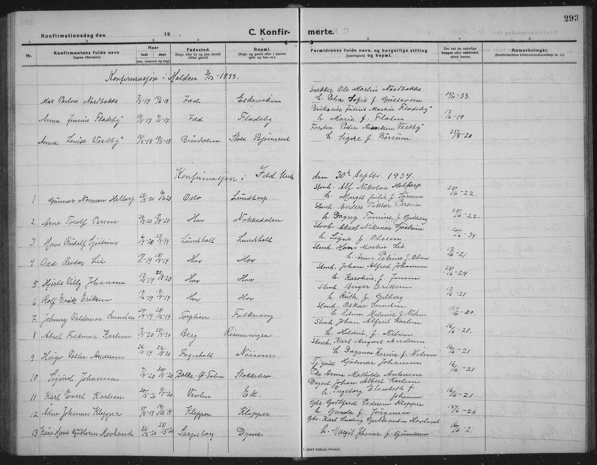 Idd prestekontor Kirkebøker, SAO/A-10911/G/Gb/L0003: Parish register (copy) no. II 3, 1914-1940, p. 293