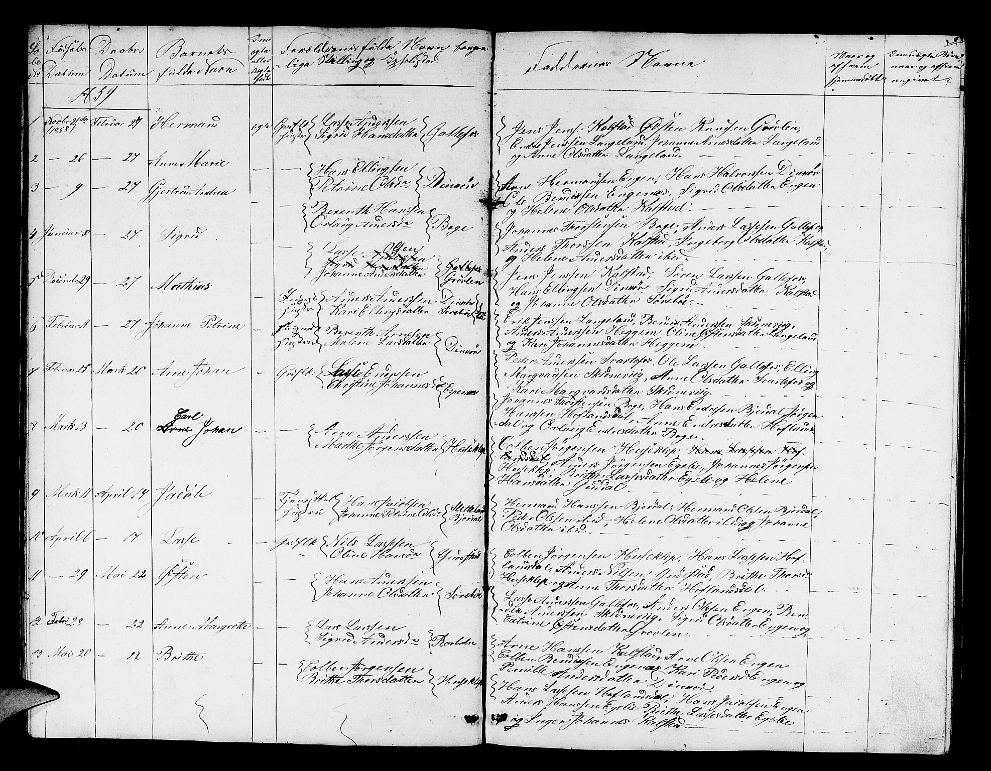 Fjaler sokneprestembete, SAB/A-79801/H/Hab/Habd/L0001: Parish register (copy) no. D 1, 1854-1891, p. 9
