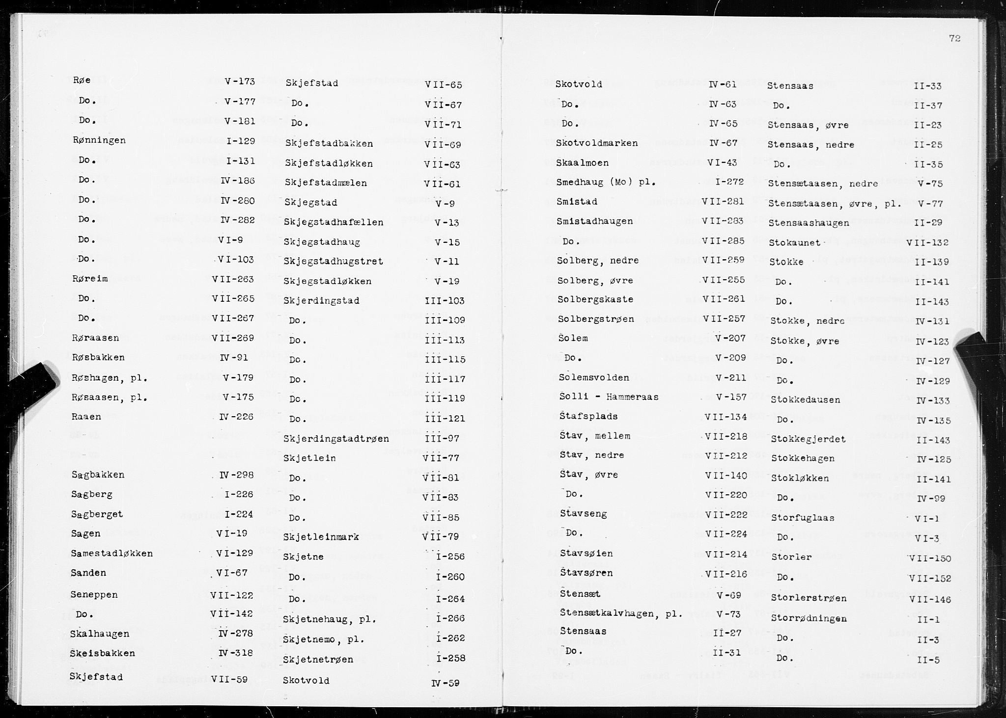 SAT, 1875 census for 1653P Melhus, 1875, p. 72