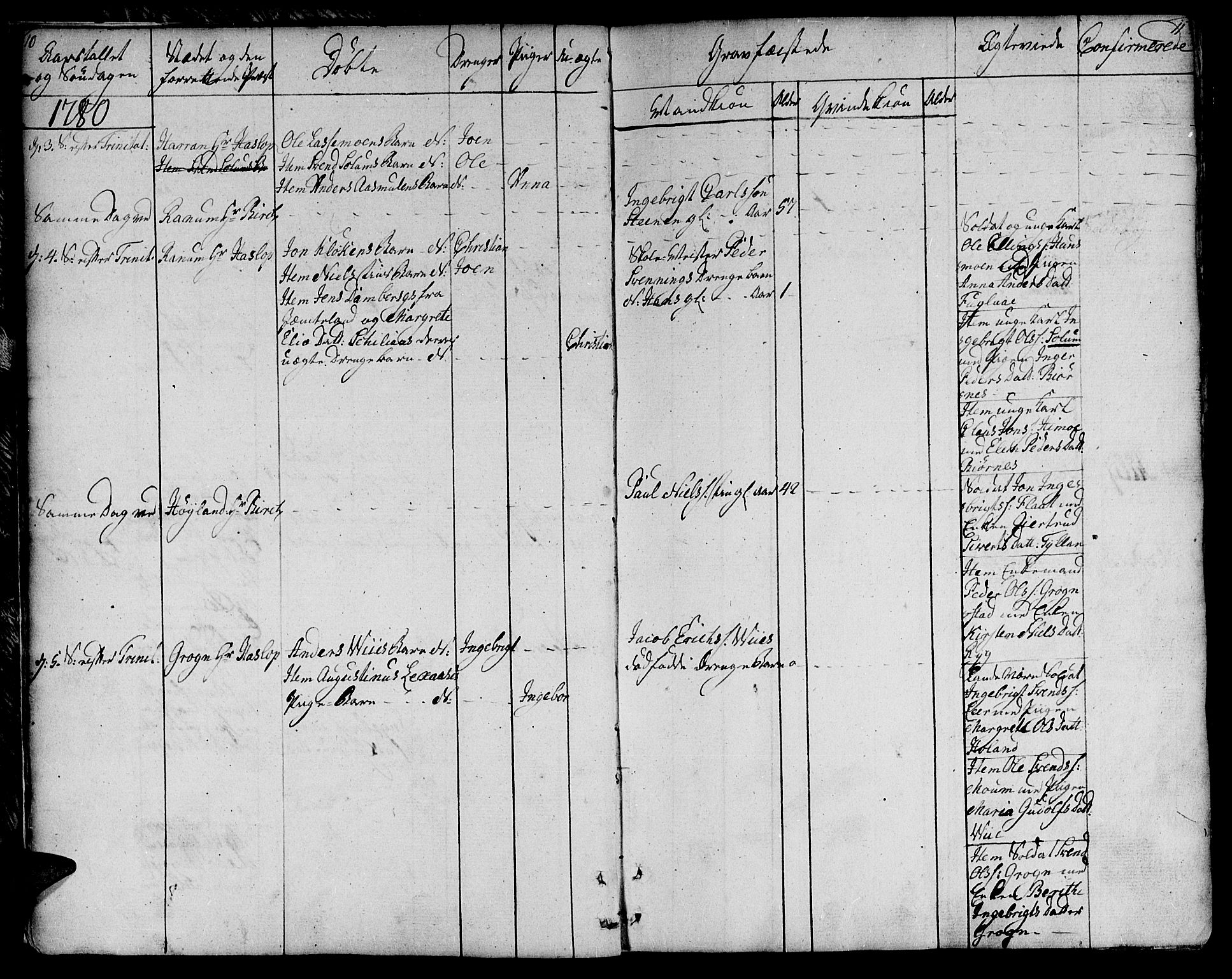 Ministerialprotokoller, klokkerbøker og fødselsregistre - Nord-Trøndelag, AV/SAT-A-1458/764/L0544: Parish register (official) no. 764A04, 1780-1798, p. 10-11