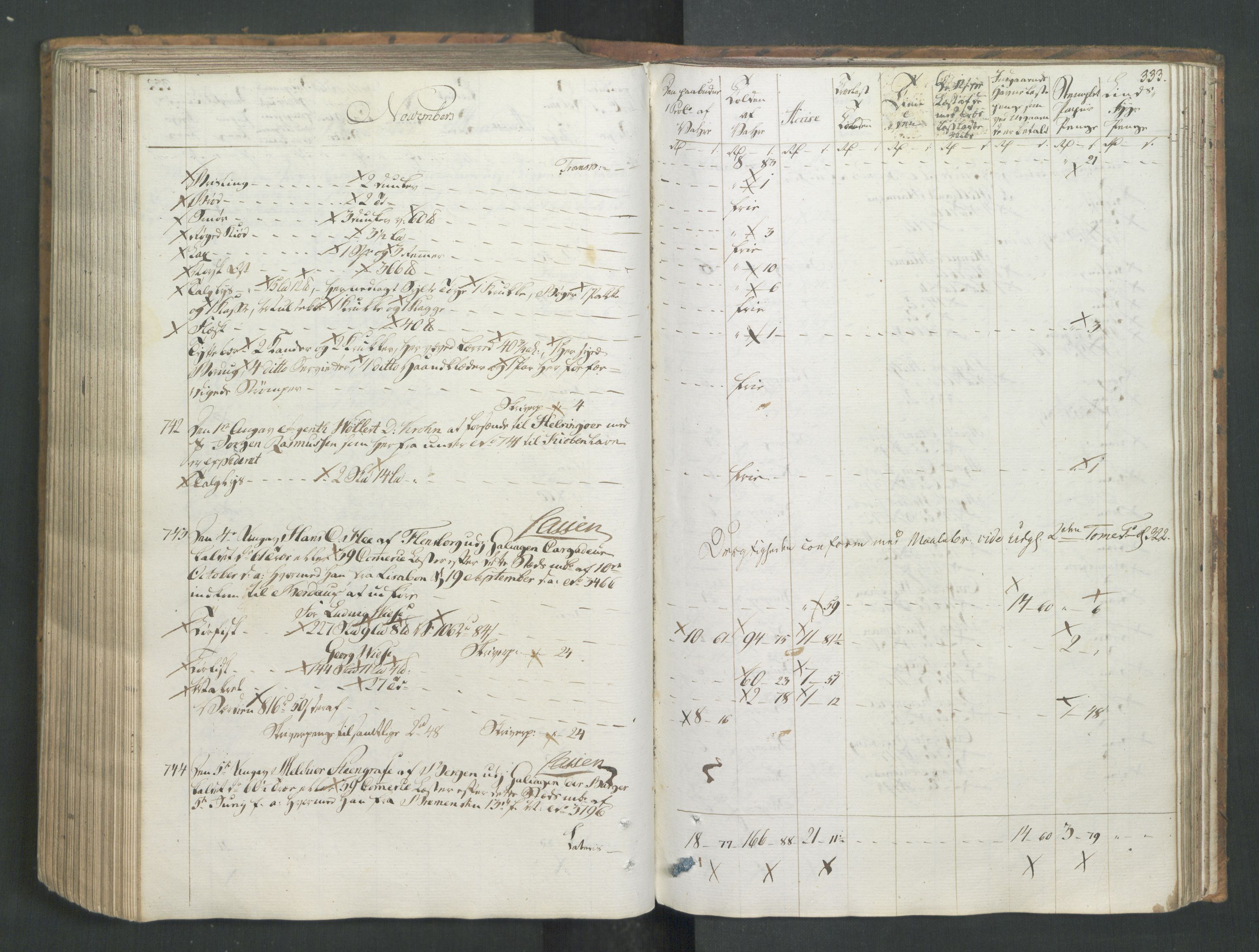 Generaltollkammeret, tollregnskaper, AV/RA-EA-5490/R26/L0277/0001: Tollregnskaper Bergen A / Utgående tollbok I, 1794, p. 332b-333a