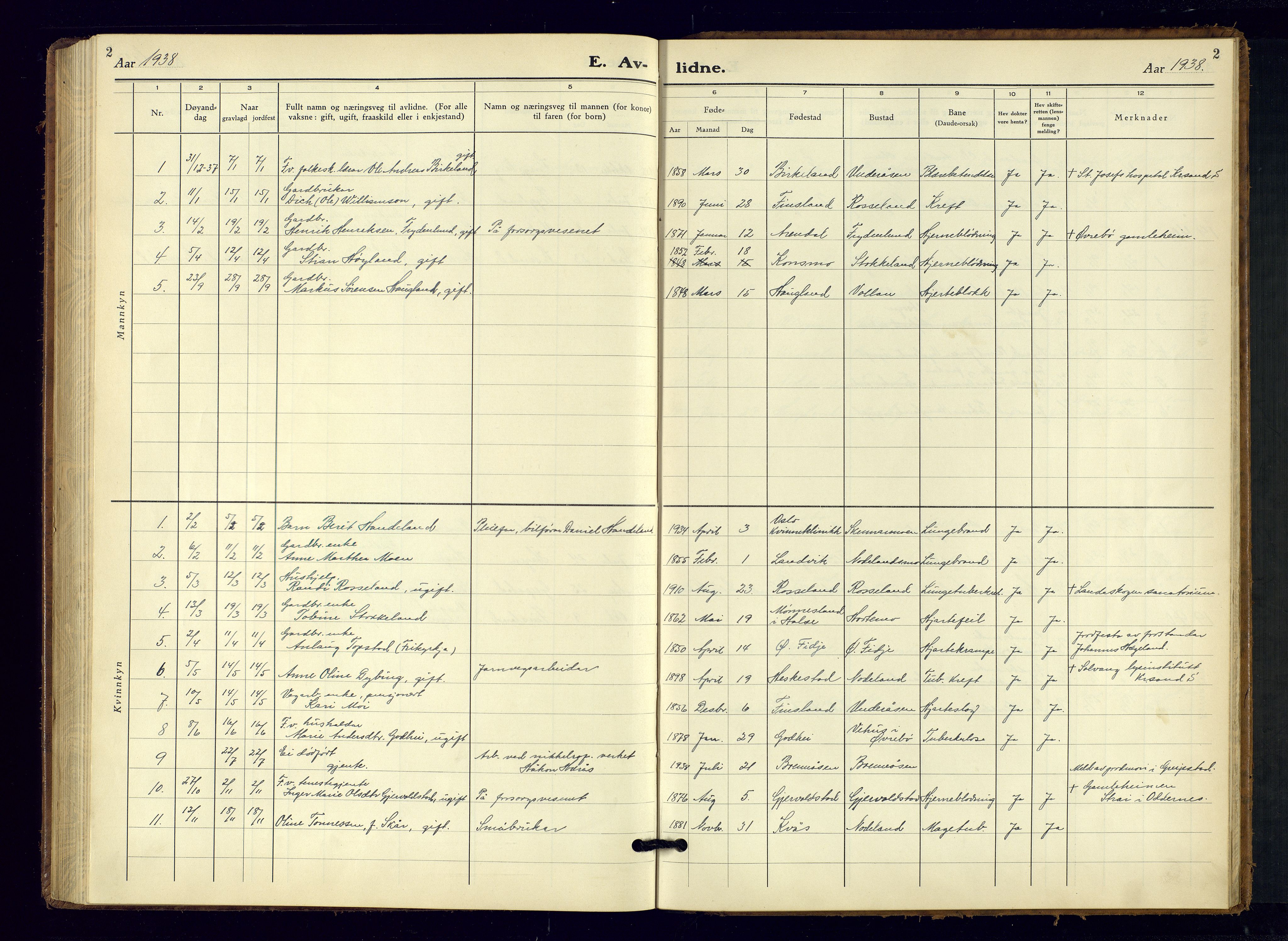 Søgne sokneprestkontor, SAK/1111-0037/F/Fb/Fba/L0006: Parish register (copy) no. B-6, 1937-1966, p. 2