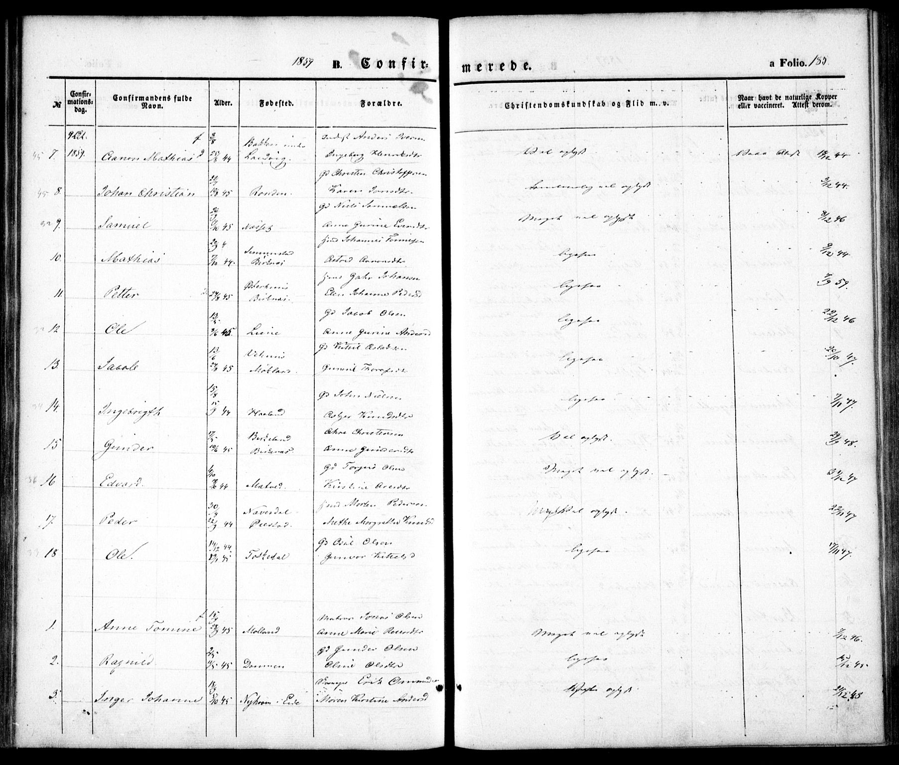 Hommedal sokneprestkontor, AV/SAK-1111-0023/F/Fa/Fab/L0004: Parish register (official) no. A 4, 1848-1860, p. 185