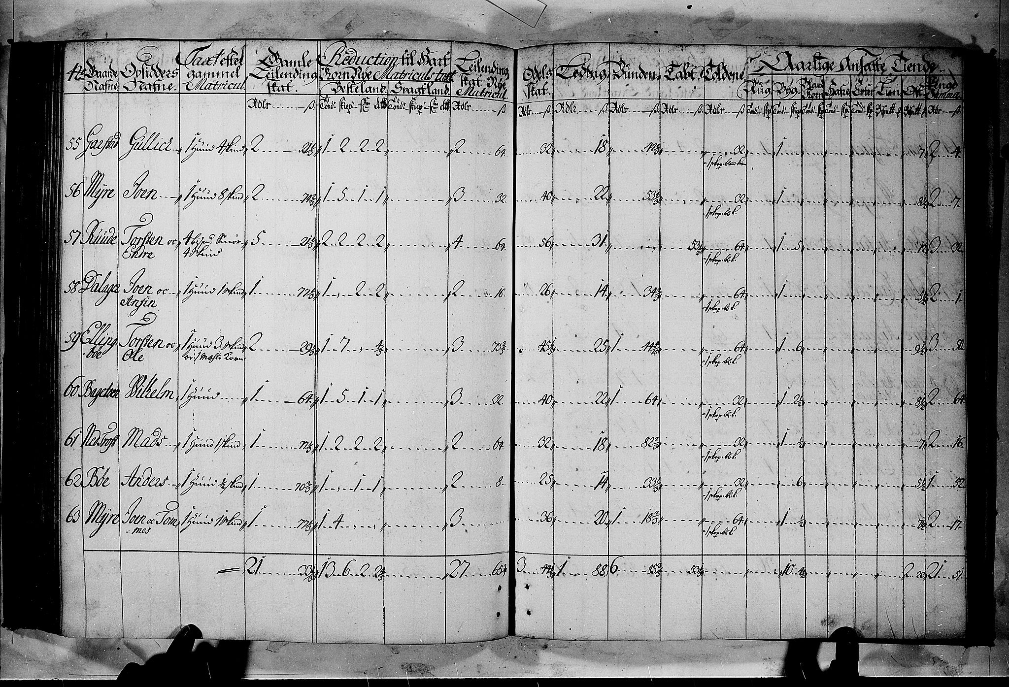 Rentekammeret inntil 1814, Realistisk ordnet avdeling, AV/RA-EA-4070/N/Nb/Nbf/L0105: Hadeland, Toten og Valdres matrikkelprotokoll, 1723, p. 136b-137a