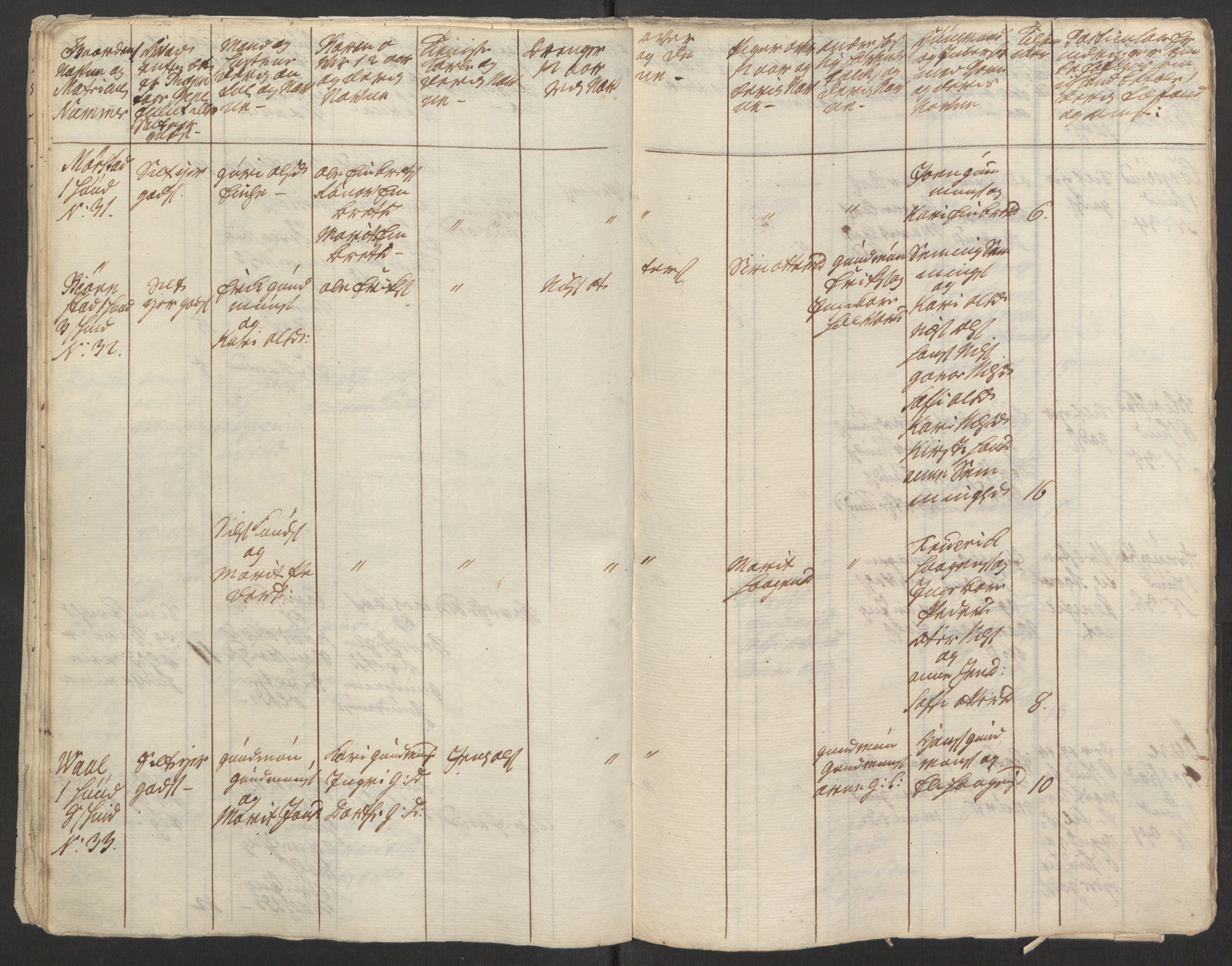 Rentekammeret inntil 1814, Reviderte regnskaper, Fogderegnskap, AV/RA-EA-4092/R15/L1014: Ekstraskatten Østerdal, 1762-1764, p. 314