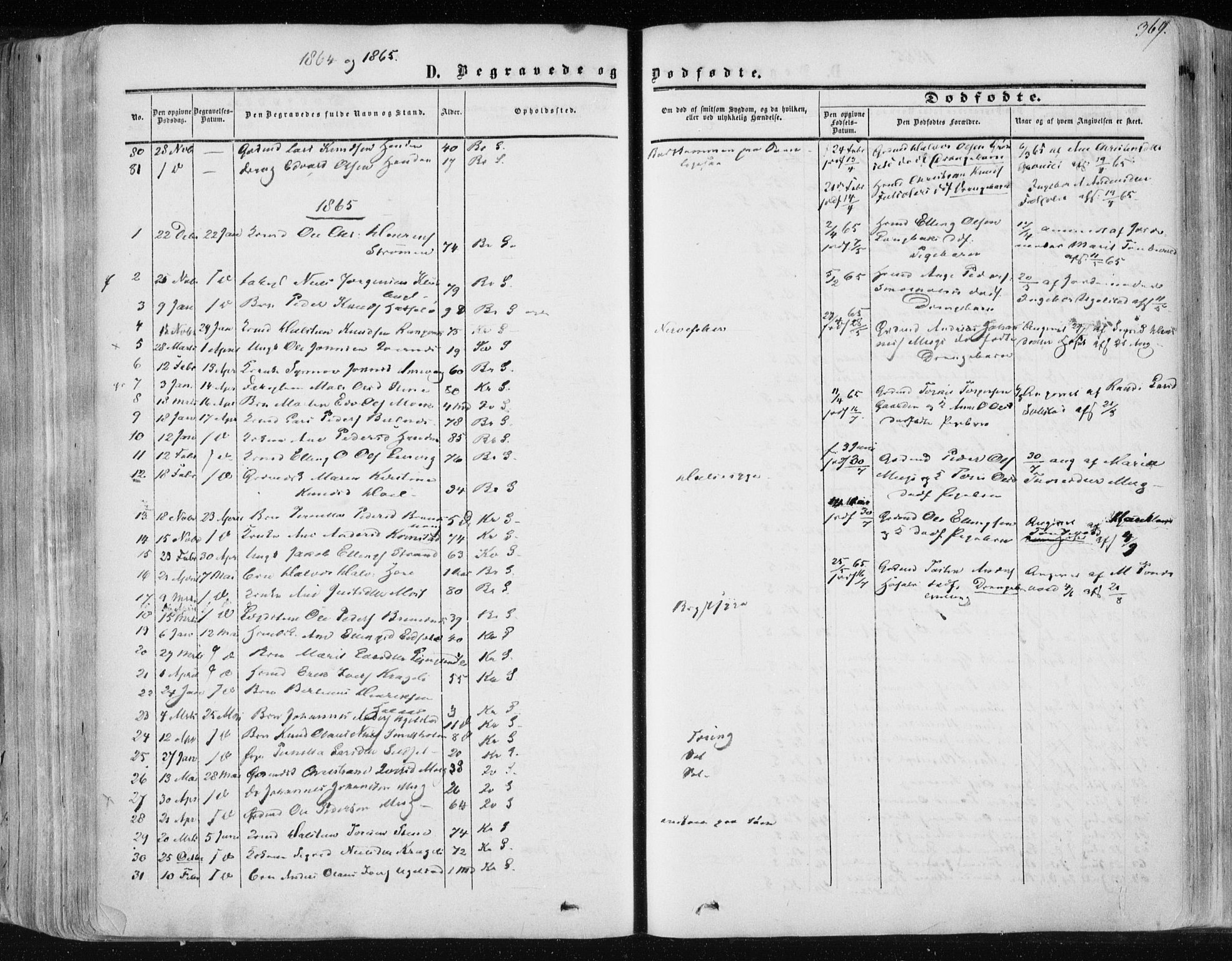 Ministerialprotokoller, klokkerbøker og fødselsregistre - Møre og Romsdal, SAT/A-1454/568/L0804: Parish register (official) no. 568A11, 1854-1868, p. 369