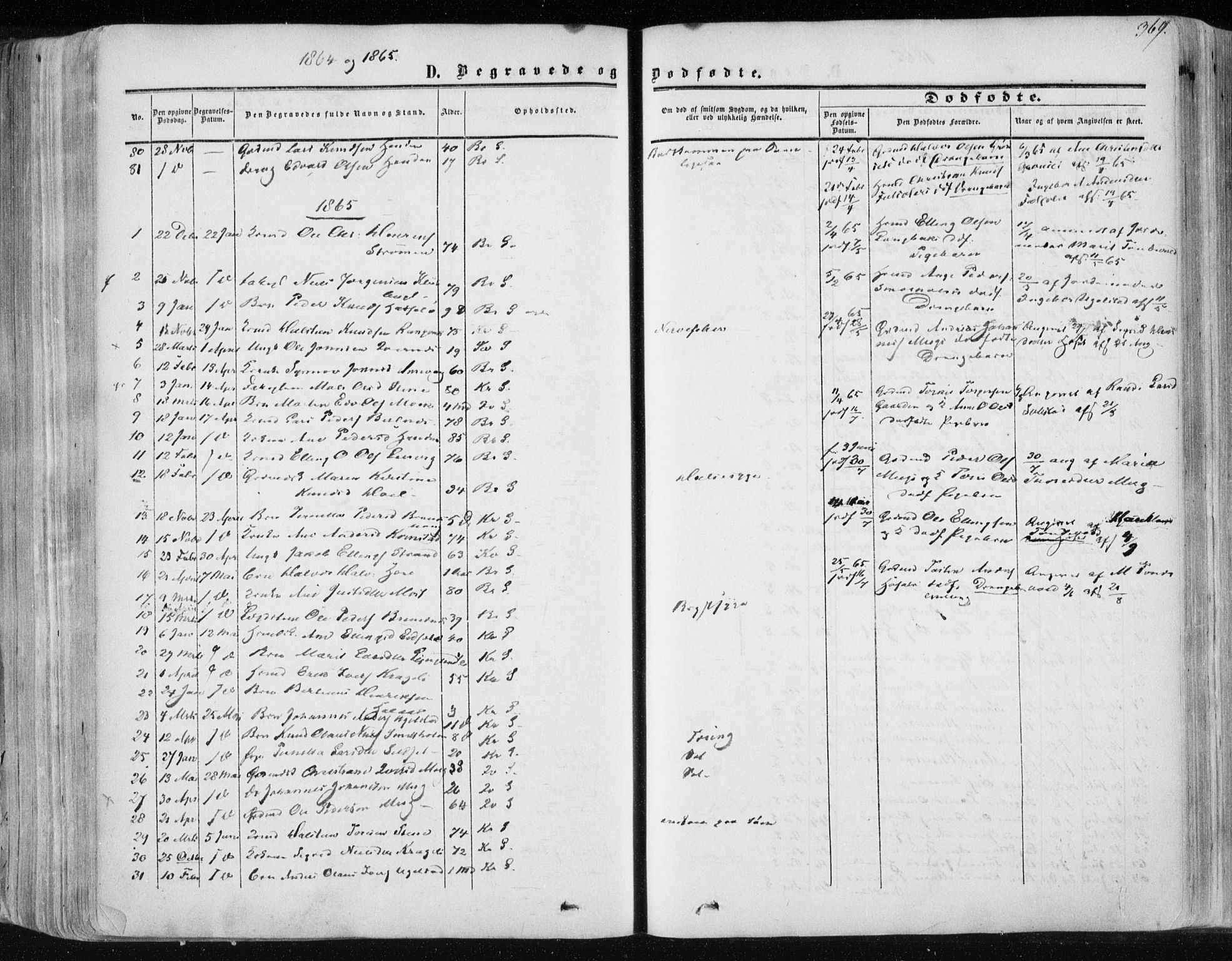 Ministerialprotokoller, klokkerbøker og fødselsregistre - Møre og Romsdal, AV/SAT-A-1454/568/L0804: Parish register (official) no. 568A11, 1854-1868, p. 369