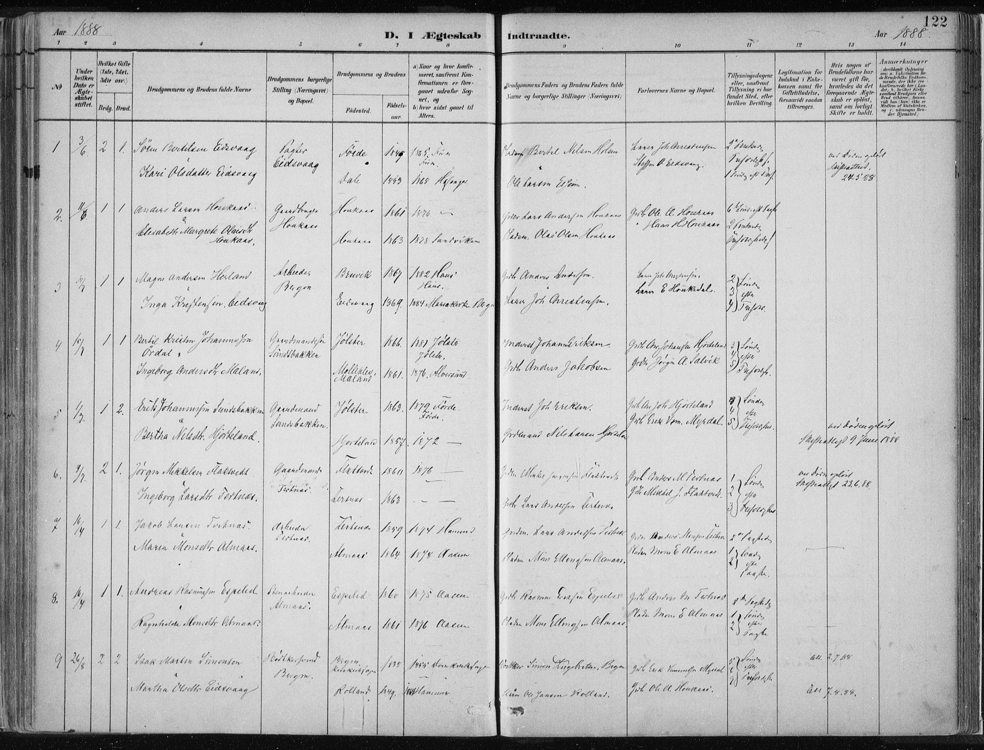 Hamre sokneprestembete, SAB/A-75501/H/Ha/Haa/Haad/L0001: Parish register (official) no. D  1, 1882-1906, p. 122