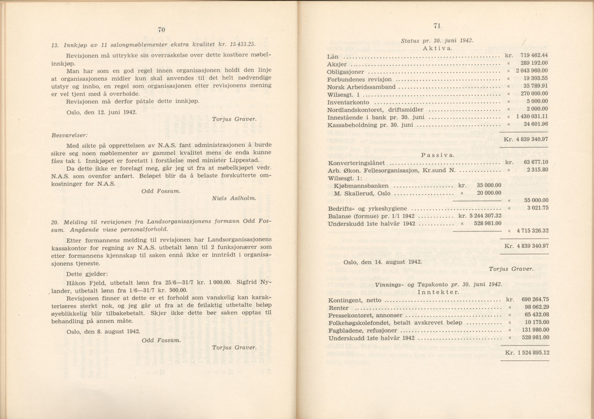 Landsorganisasjonen i Norge, AAB/ARK-1579, 1911-1953, p. 479