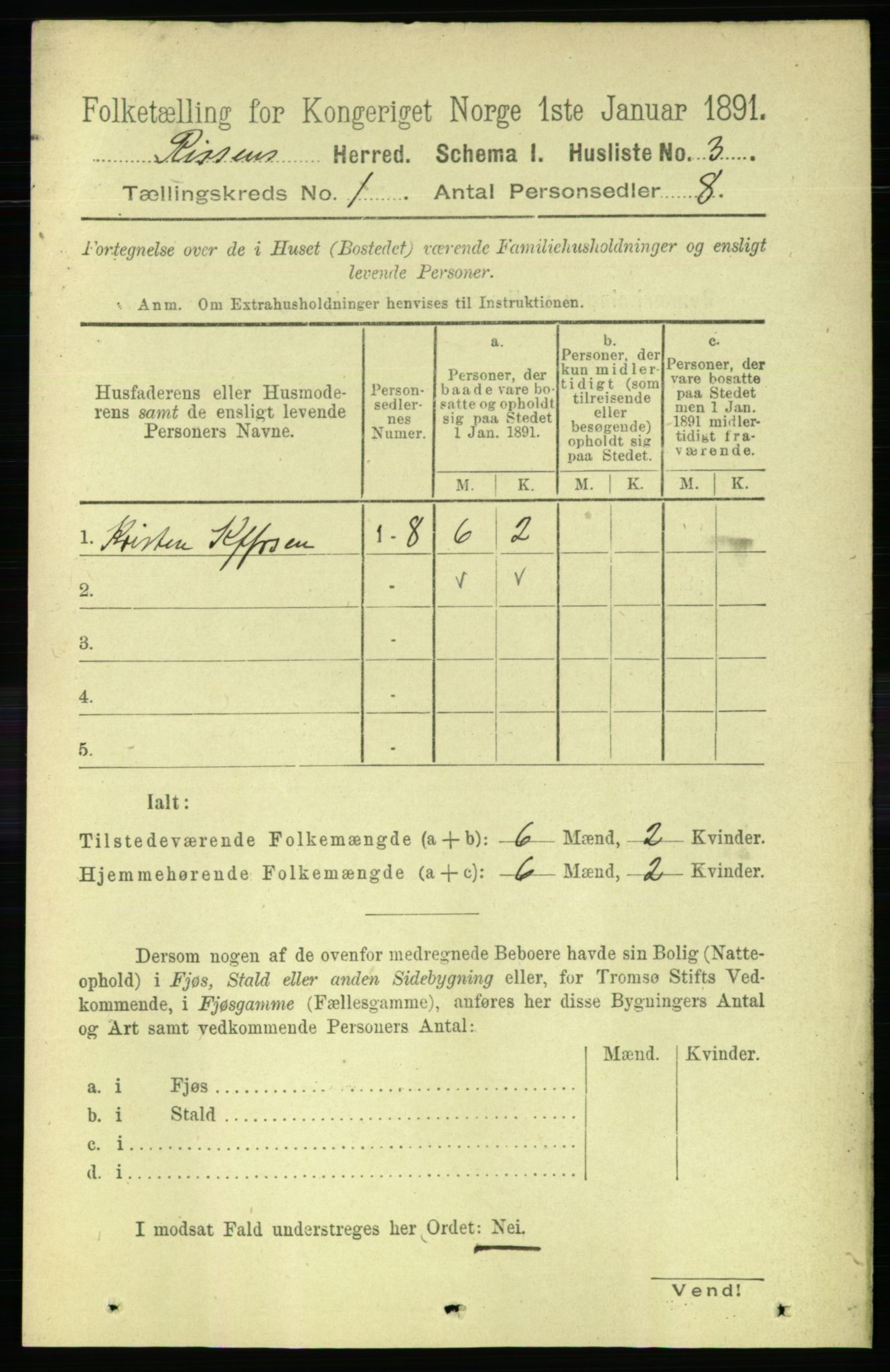 RA, 1891 census for 1624 Rissa, 1891, p. 27