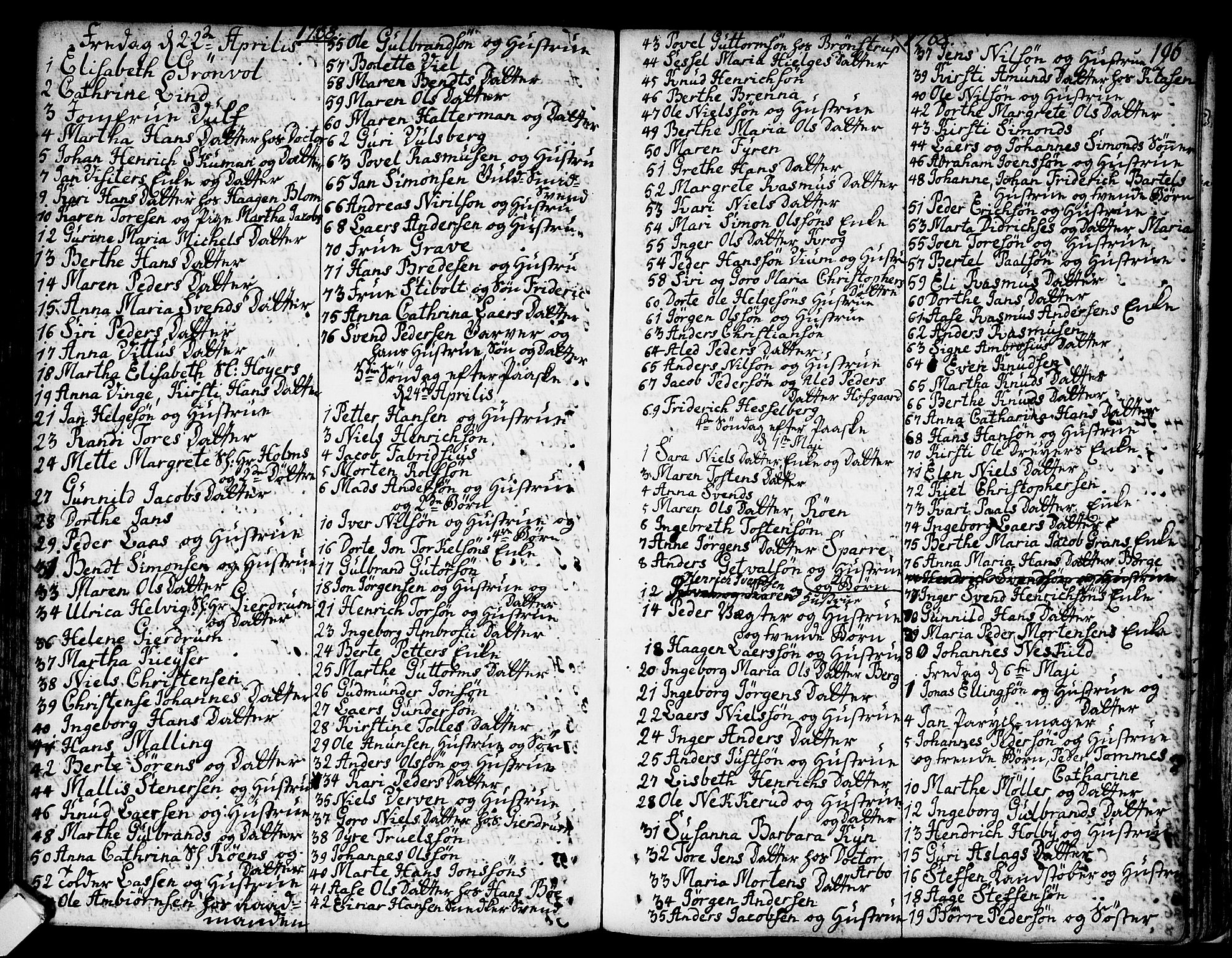 Strømsø kirkebøker, AV/SAKO-A-246/F/Fa/L0008: Parish register (official) no. I 8, 1748-1774, p. 196