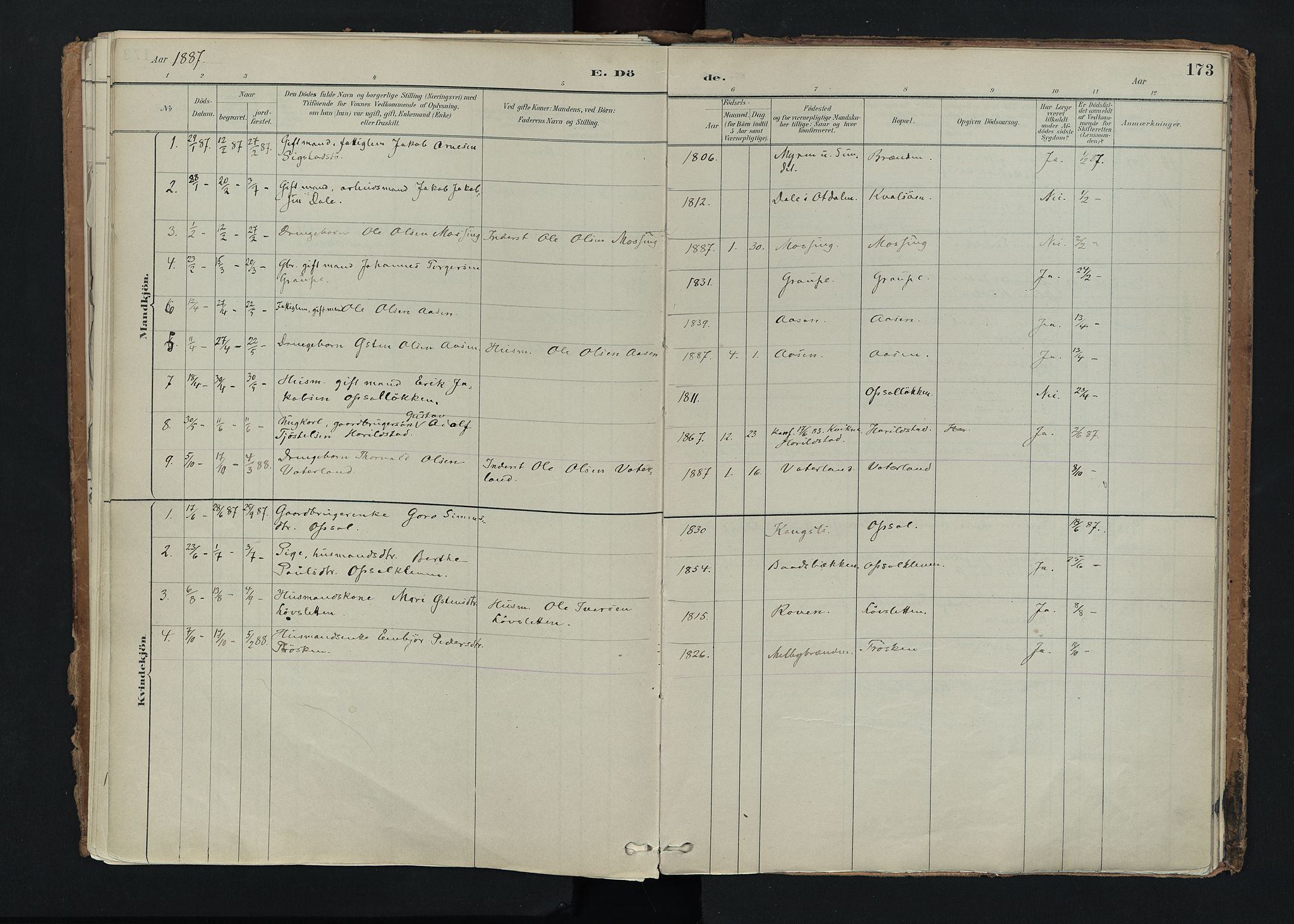 Nord-Fron prestekontor, SAH/PREST-080/H/Ha/Haa/L0005: Parish register (official) no. 5, 1884-1914, p. 173