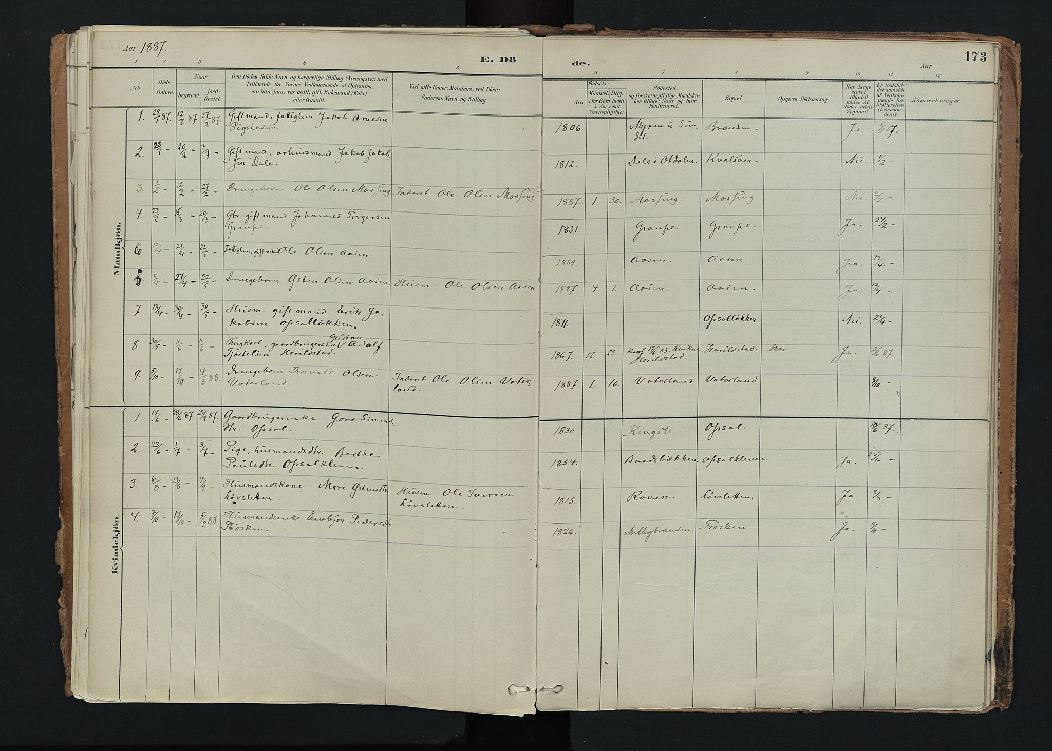 Nord-Fron prestekontor, AV/SAH-PREST-080/H/Ha/Haa/L0005: Parish register (official) no. 5, 1884-1914, p. 173
