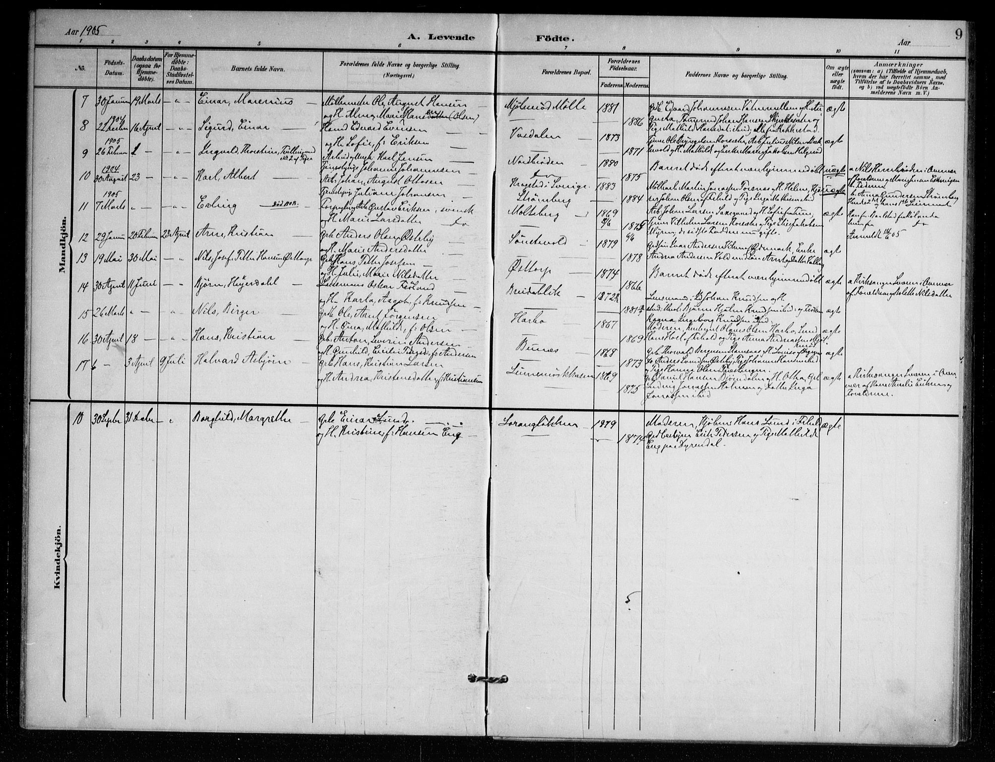 Berg prestekontor Kirkebøker, SAO/A-10902/F/Fc/L0003: Parish register (official) no. III 3, 1902-1916, p. 9