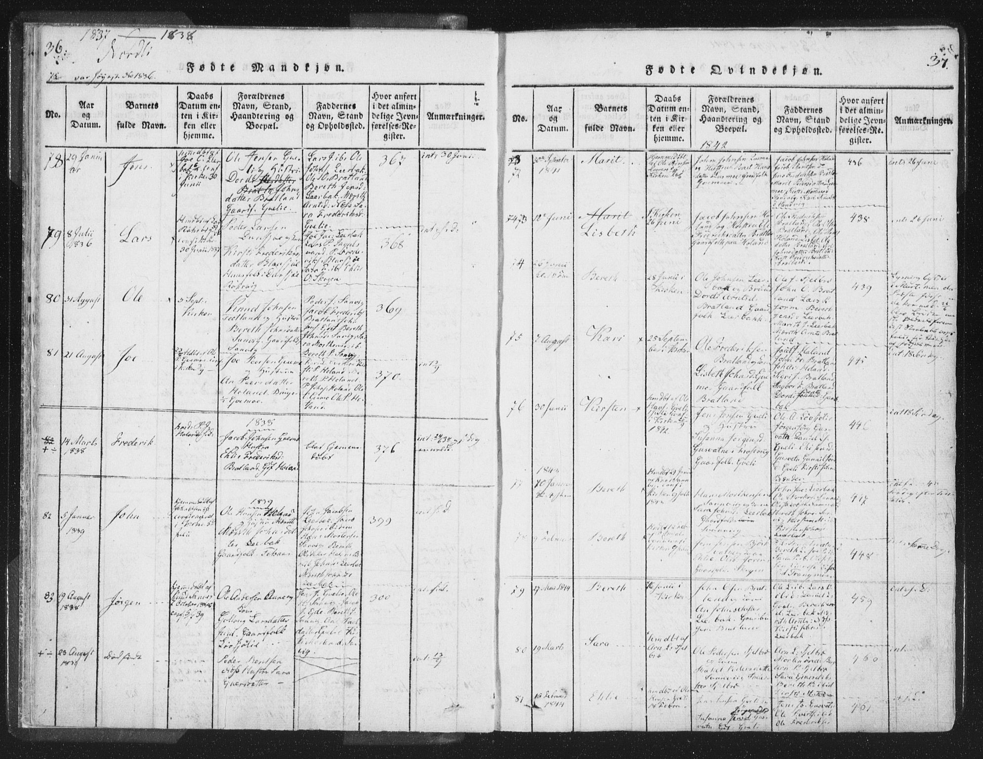 Ministerialprotokoller, klokkerbøker og fødselsregistre - Nord-Trøndelag, SAT/A-1458/755/L0491: Parish register (official) no. 755A01 /1, 1817-1864, p. 36-37