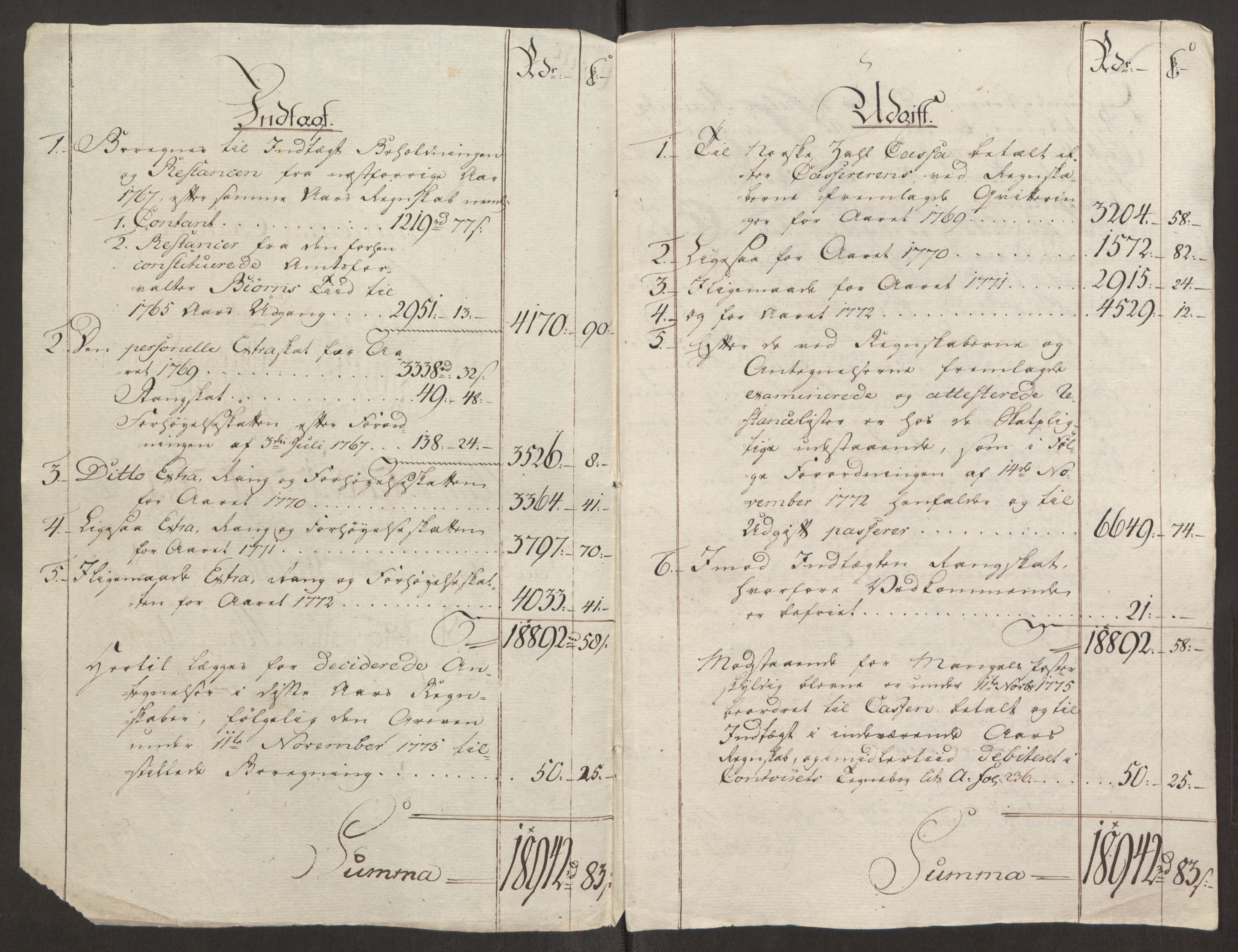 Rentekammeret inntil 1814, Reviderte regnskaper, Fogderegnskap, RA/EA-4092/R32/L1960: Ekstraskatten Jarlsberg grevskap, 1762-1772, p. 232
