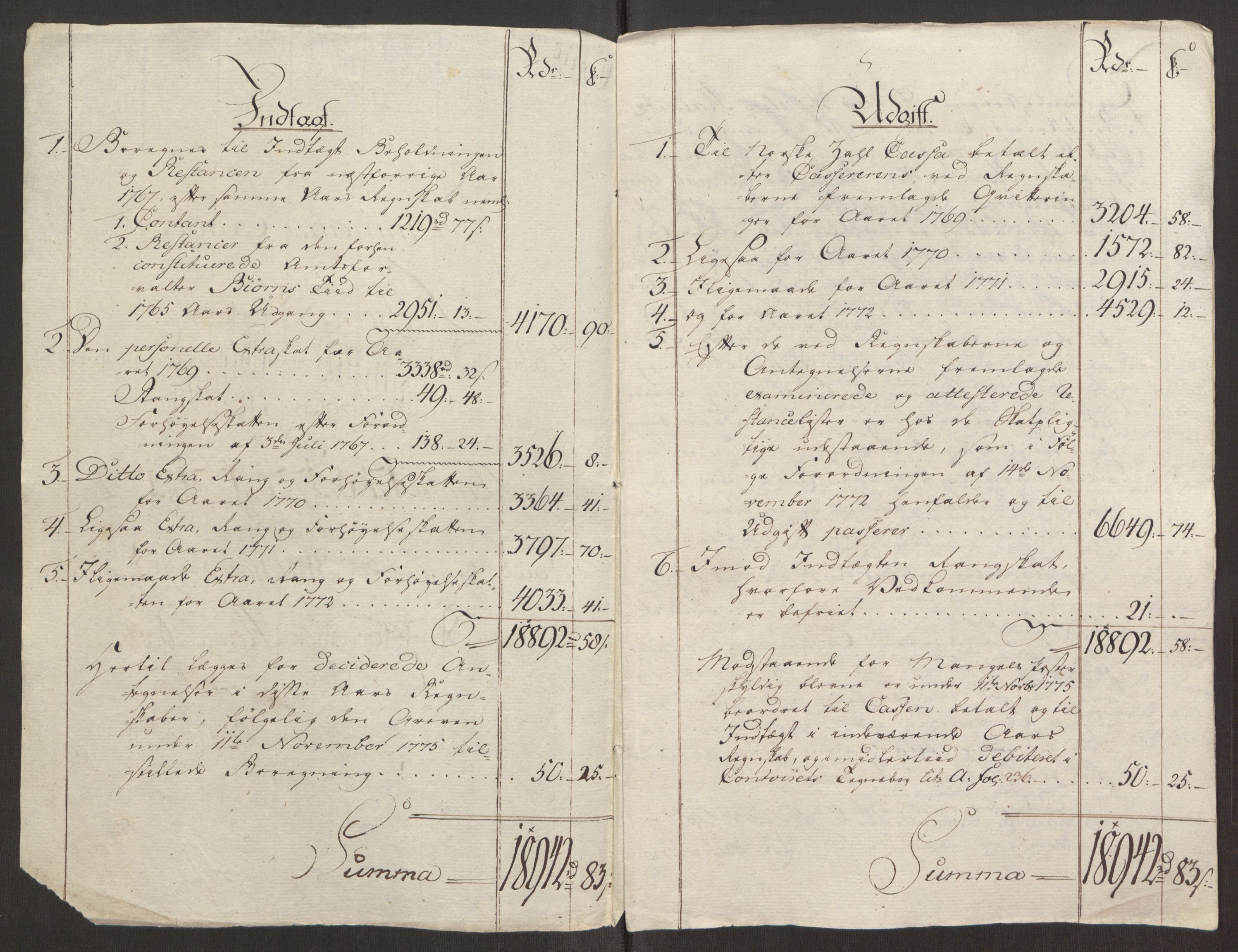 Rentekammeret inntil 1814, Reviderte regnskaper, Fogderegnskap, AV/RA-EA-4092/R32/L1960: Ekstraskatten Jarlsberg grevskap, 1762-1772, p. 232