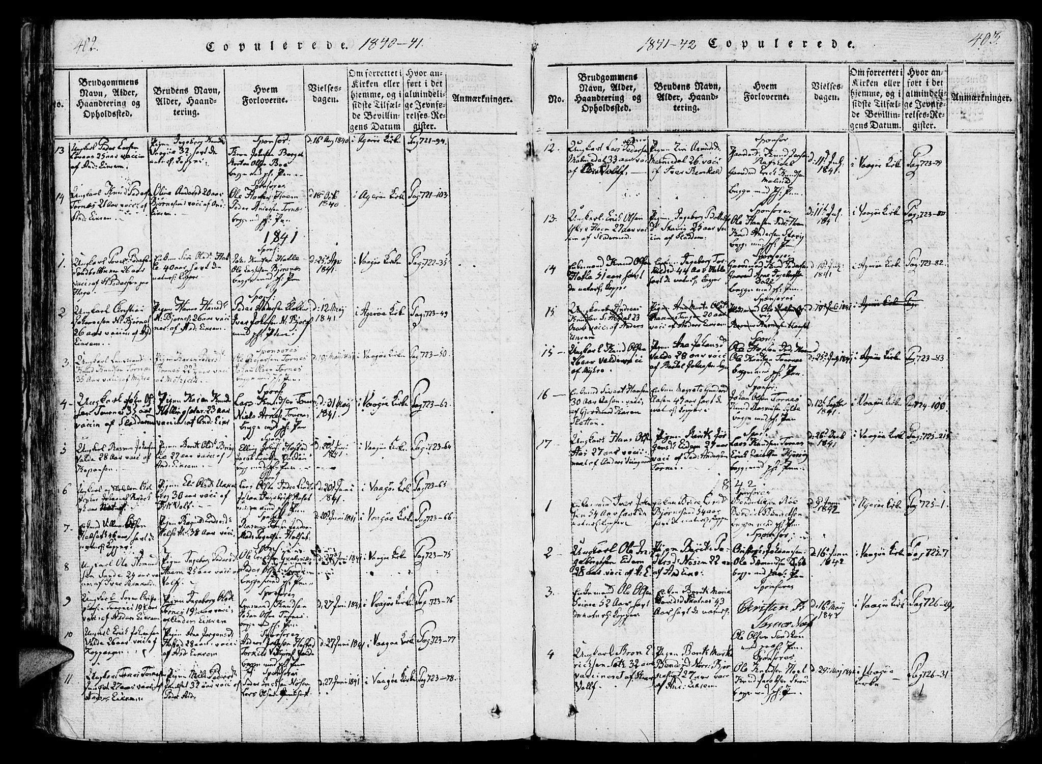 Ministerialprotokoller, klokkerbøker og fødselsregistre - Møre og Romsdal, SAT/A-1454/565/L0747: Parish register (official) no. 565A01, 1817-1844, p. 402-403