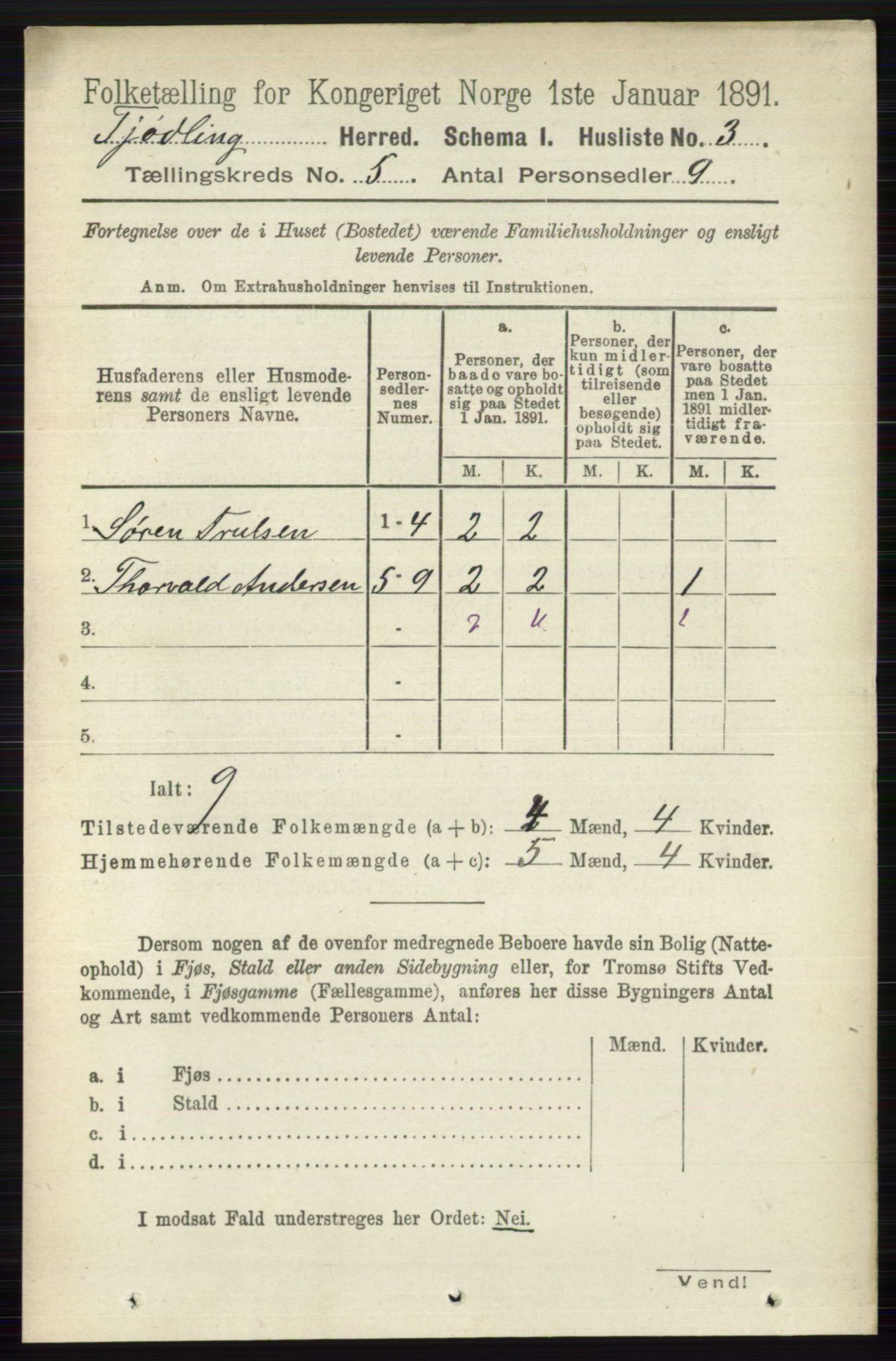 RA, 1891 census for 0725 Tjølling, 1891, p. 1838