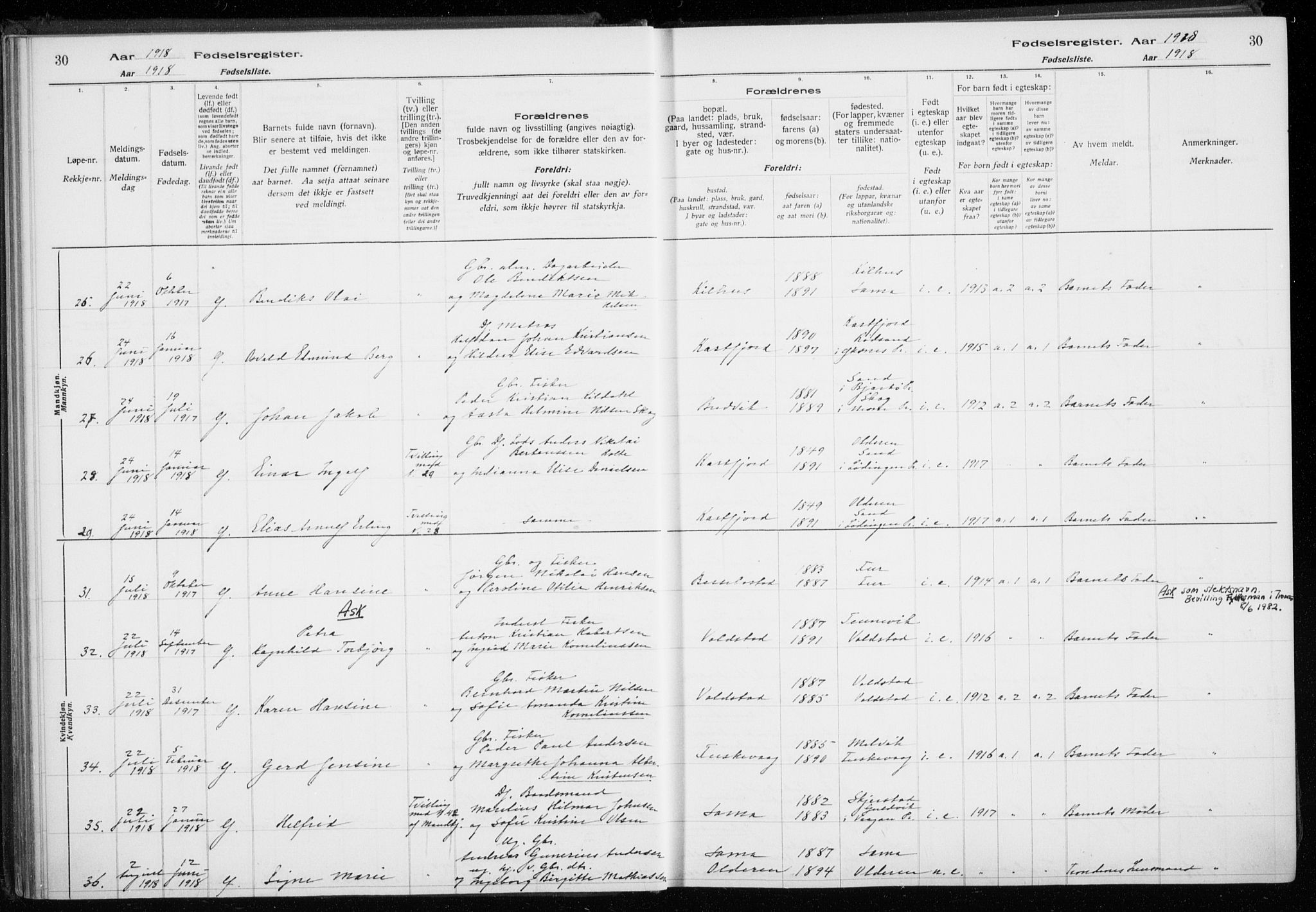 Trondenes sokneprestkontor, SATØ/S-1319/I/Ia/L0089: Birth register no. 89, 1916-1925, p. 30