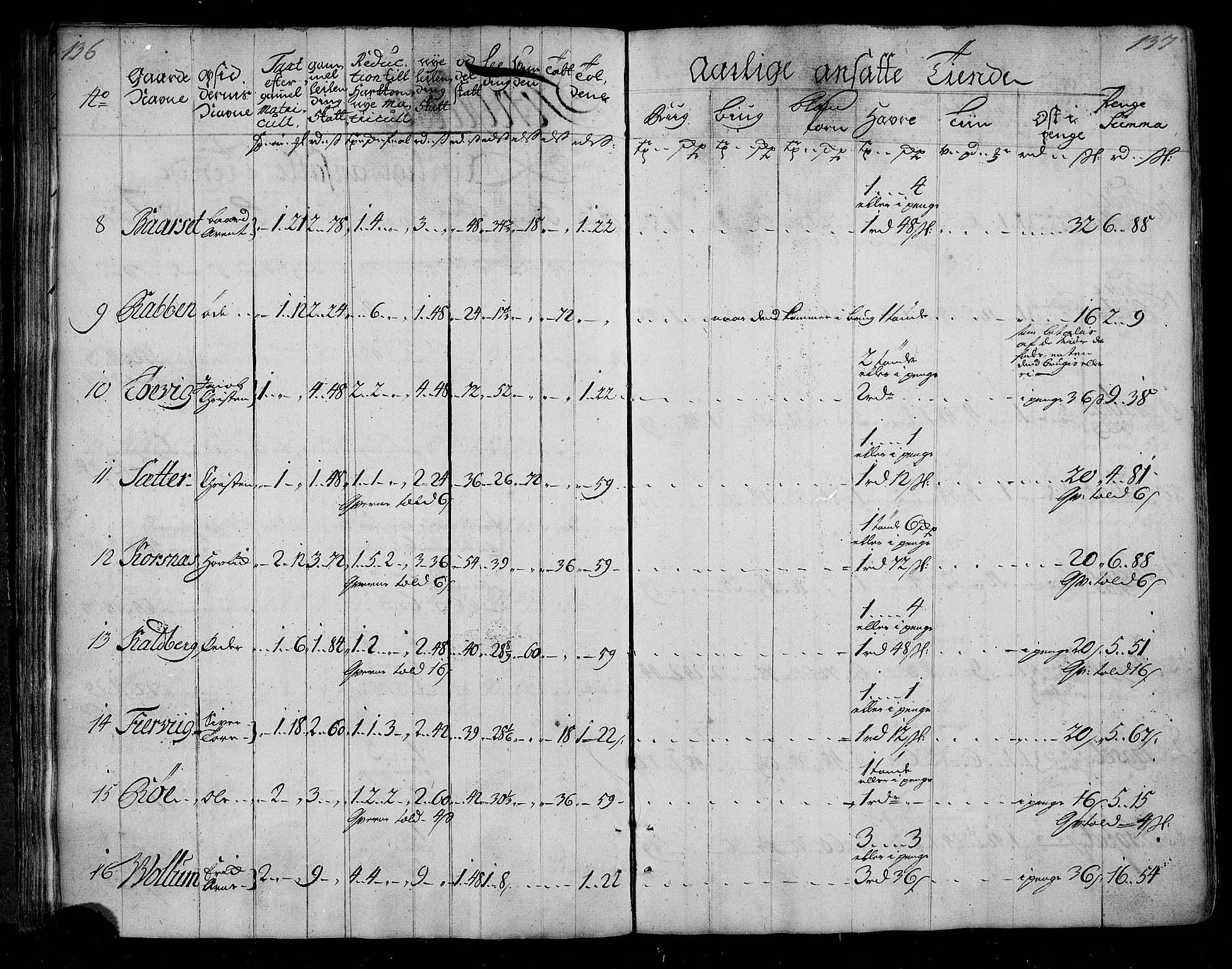 Rentekammeret inntil 1814, Realistisk ordnet avdeling, AV/RA-EA-4070/N/Nb/Nbf/L0155: Nordmøre matrikkelprotokoll, 1721-1723, p. 71