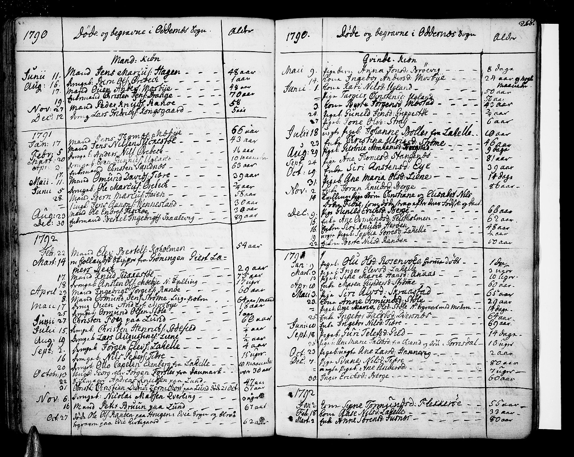 Oddernes sokneprestkontor, AV/SAK-1111-0033/F/Fa/Faa/L0004: Parish register (official) no. A 4, 1764-1820, p. 218